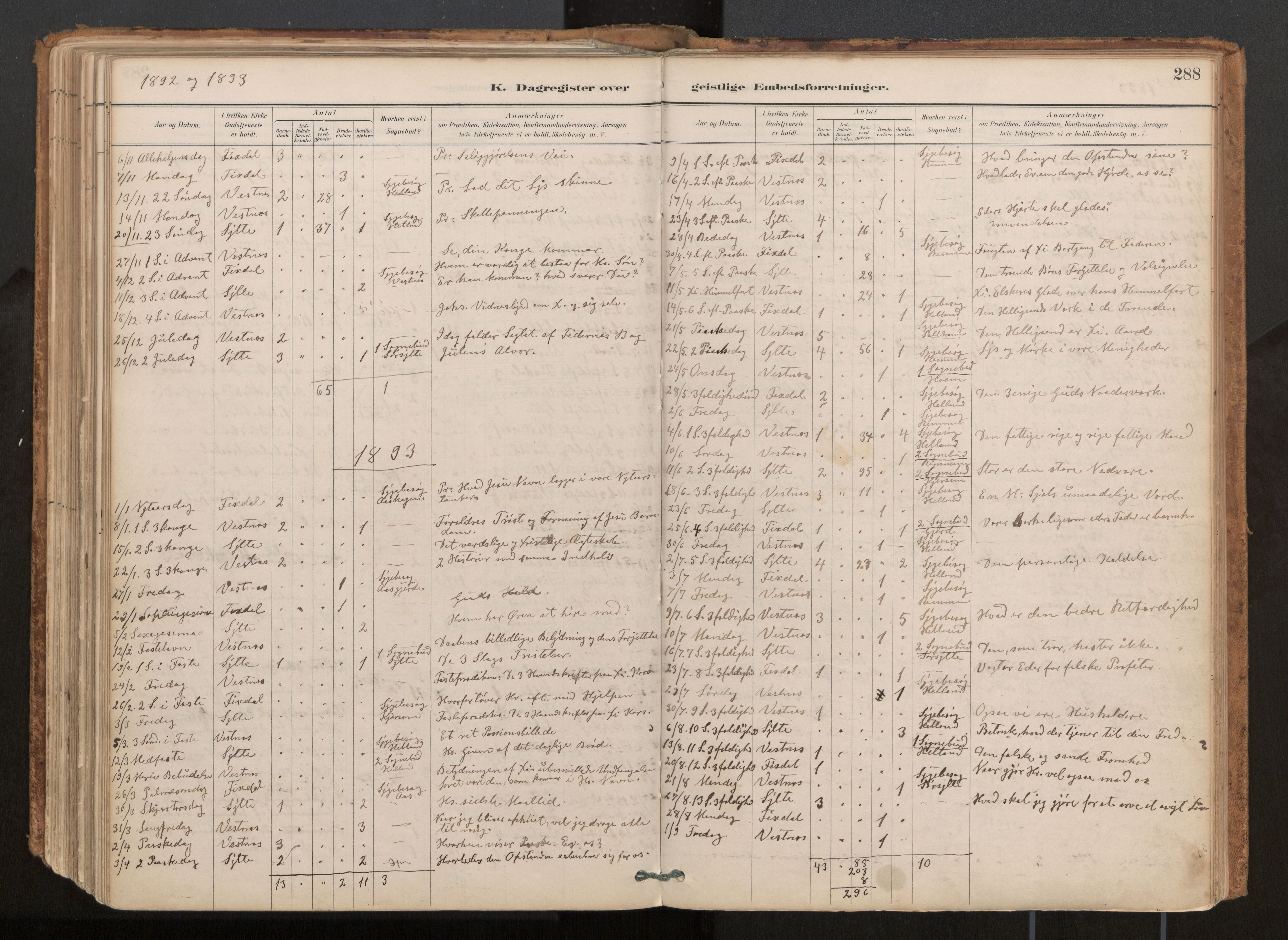 Ministerialprotokoller, klokkerbøker og fødselsregistre - Møre og Romsdal, AV/SAT-A-1454/539/L0531: Parish register (official) no. 539A04, 1887-1913, p. 288