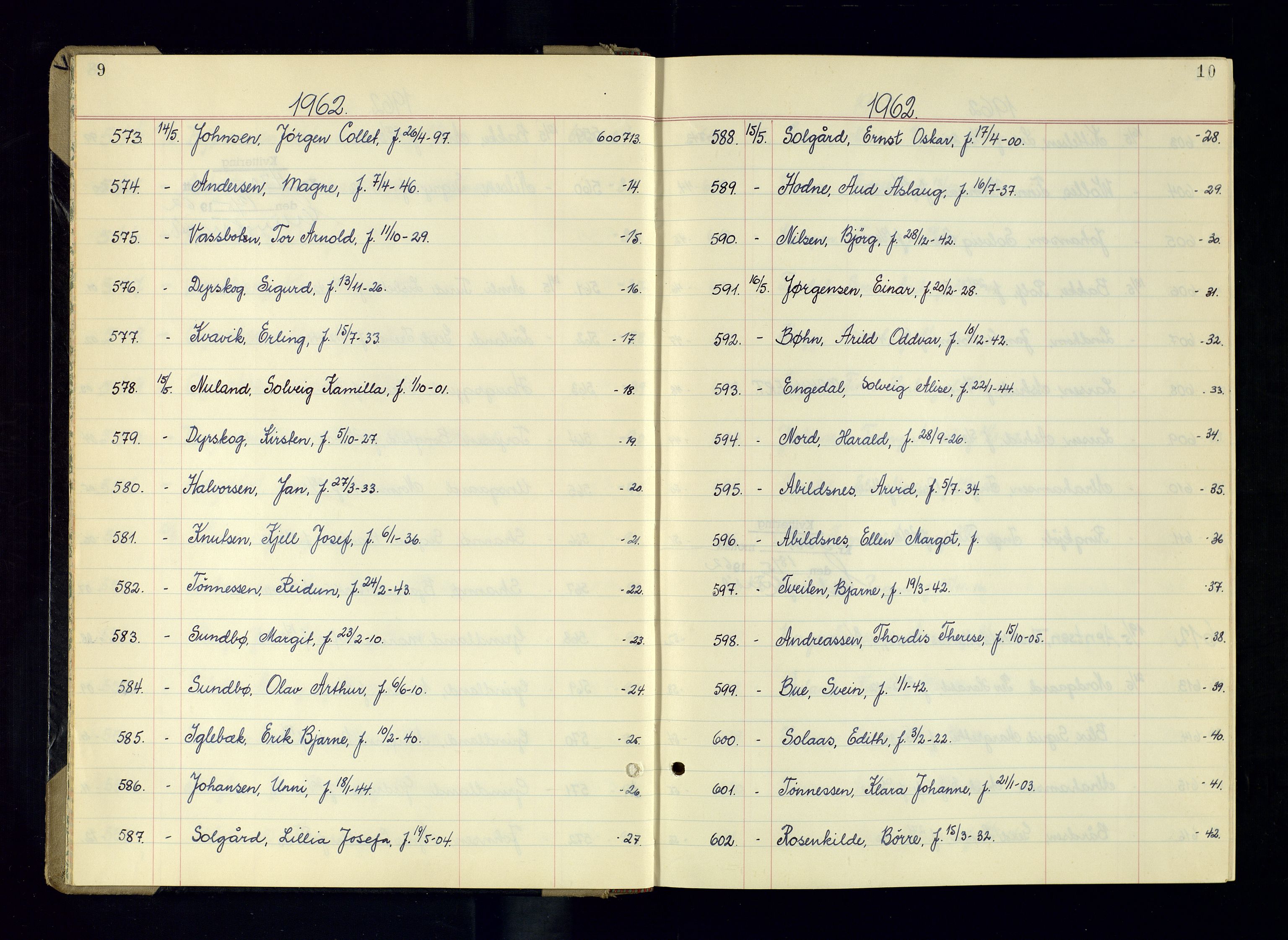 Kristiansand politikammer - 2, AV/SAK-1243-0009/K/Ka/Kaa/L0615: Passprotokoll, liste med løpenumre, 1962-1965, p. 9-10