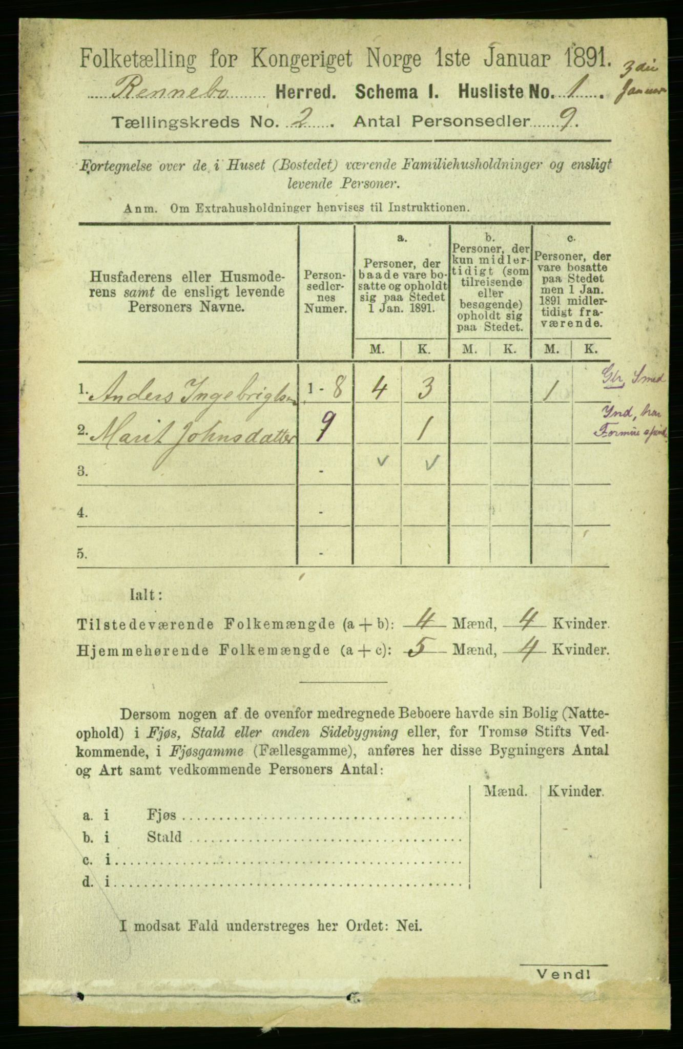 RA, 1891 census for 1635 Rennebu, 1891, p. 623