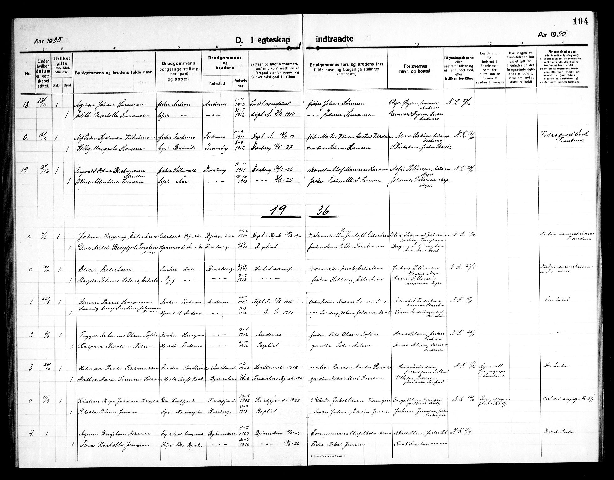 Ministerialprotokoller, klokkerbøker og fødselsregistre - Nordland, AV/SAT-A-1459/897/L1415: Parish register (copy) no. 897C05, 1916-1945, p. 194