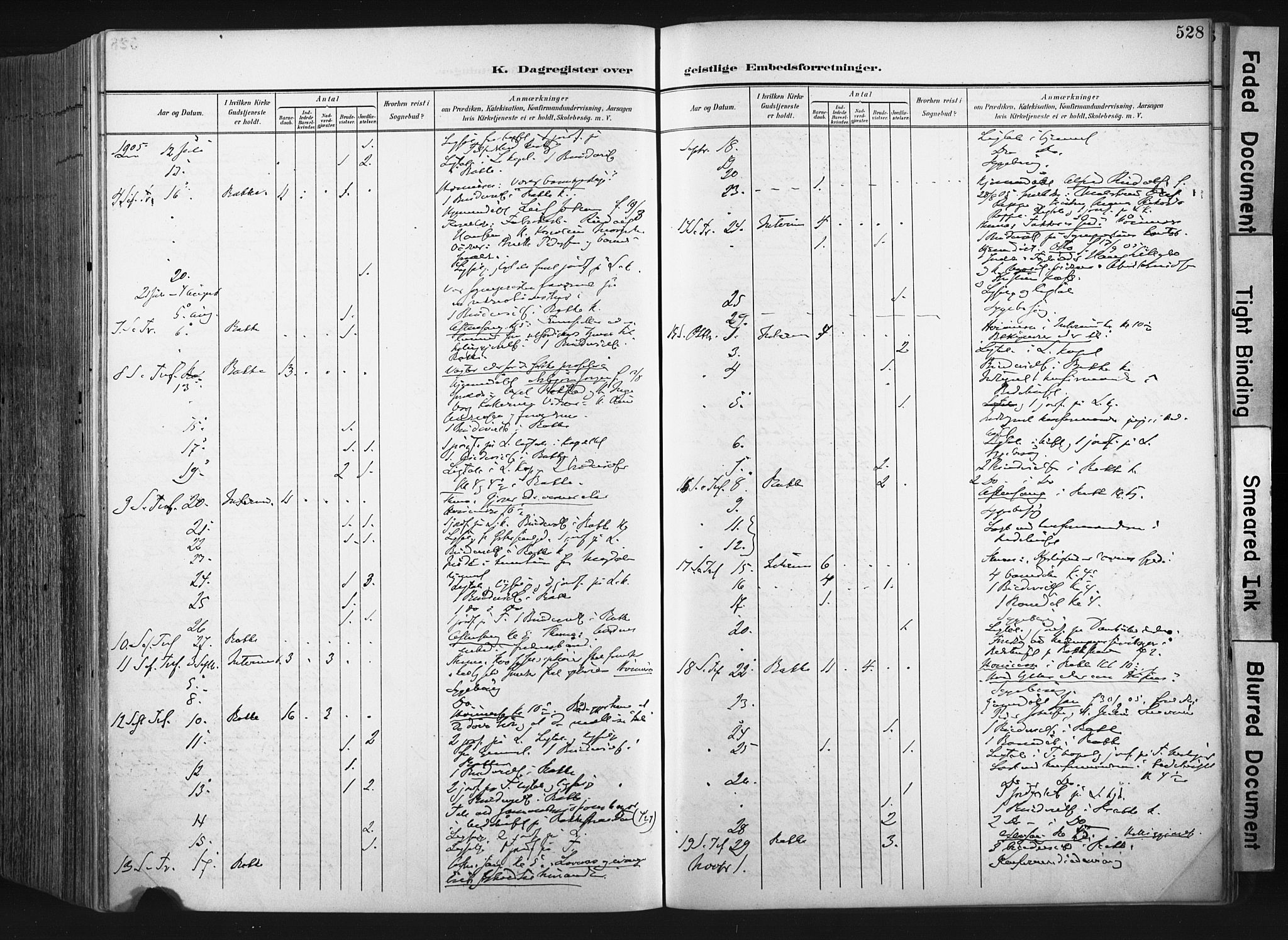 Ministerialprotokoller, klokkerbøker og fødselsregistre - Sør-Trøndelag, SAT/A-1456/604/L0201: Parish register (official) no. 604A21, 1901-1911, p. 528