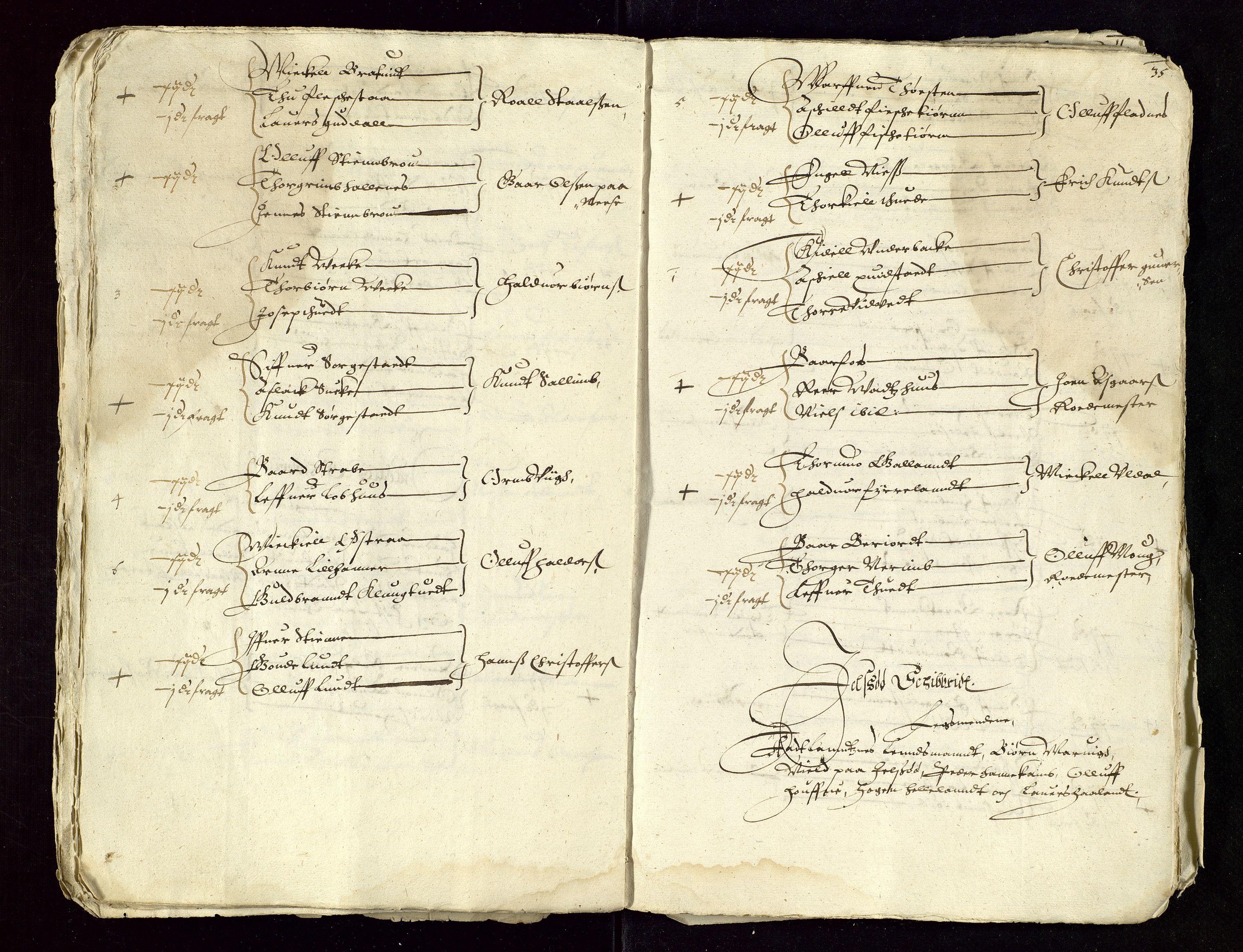 Stavanger len, AV/SAST-A-101870/Ob/L0020: Diverse, 1611-1640, p. 190