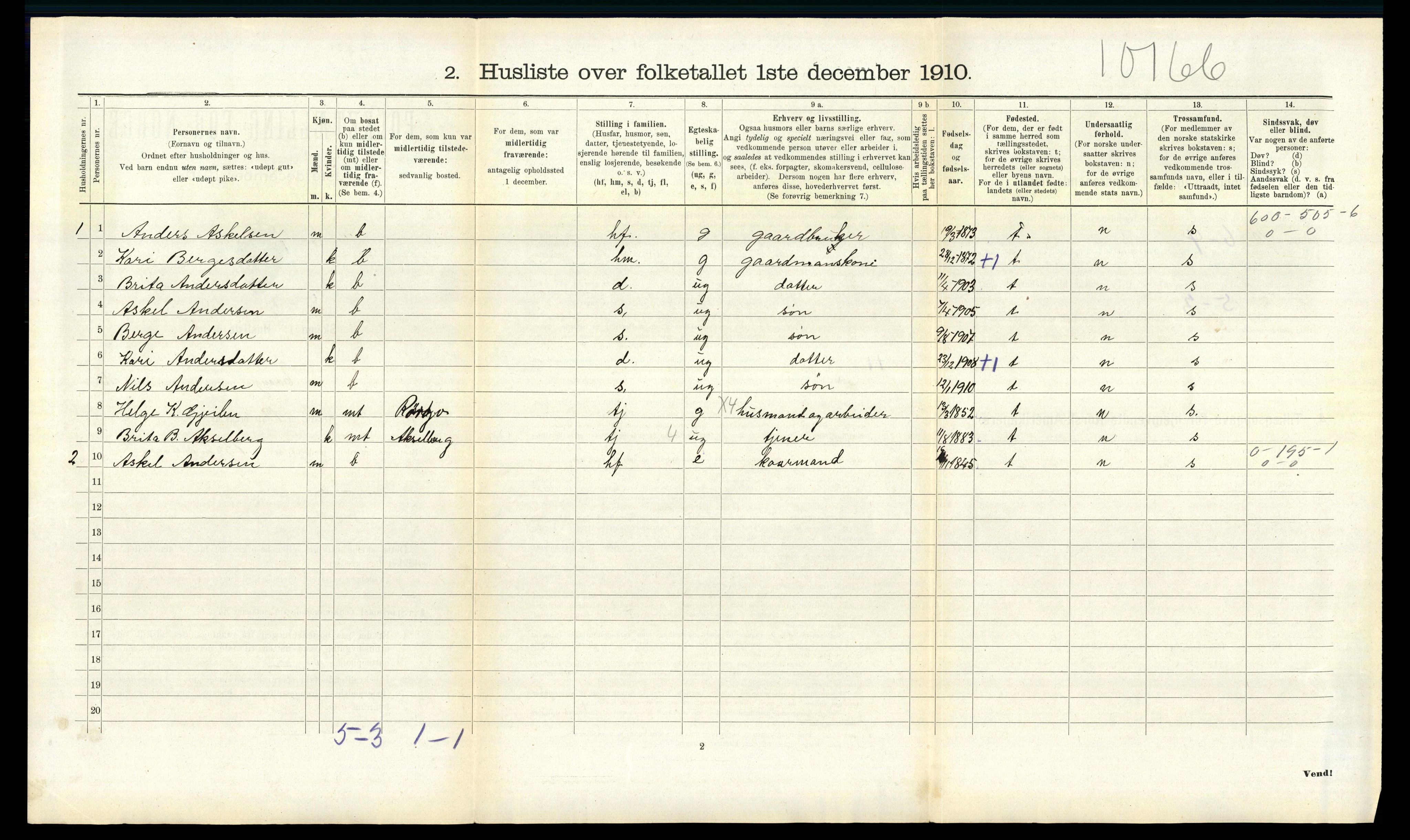RA, 1910 census for Evanger, 1910, p. 224