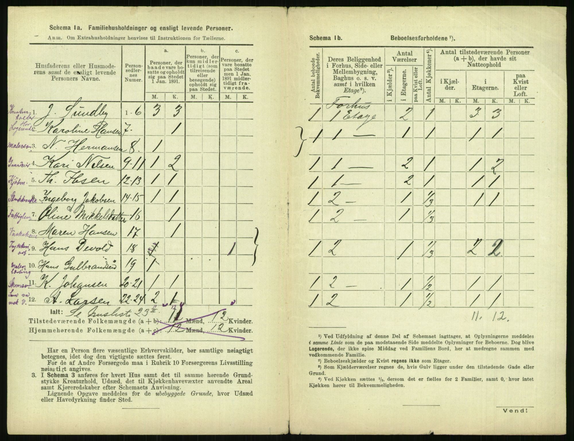 RA, 1891 census for 0301 Kristiania, 1891, p. 146388