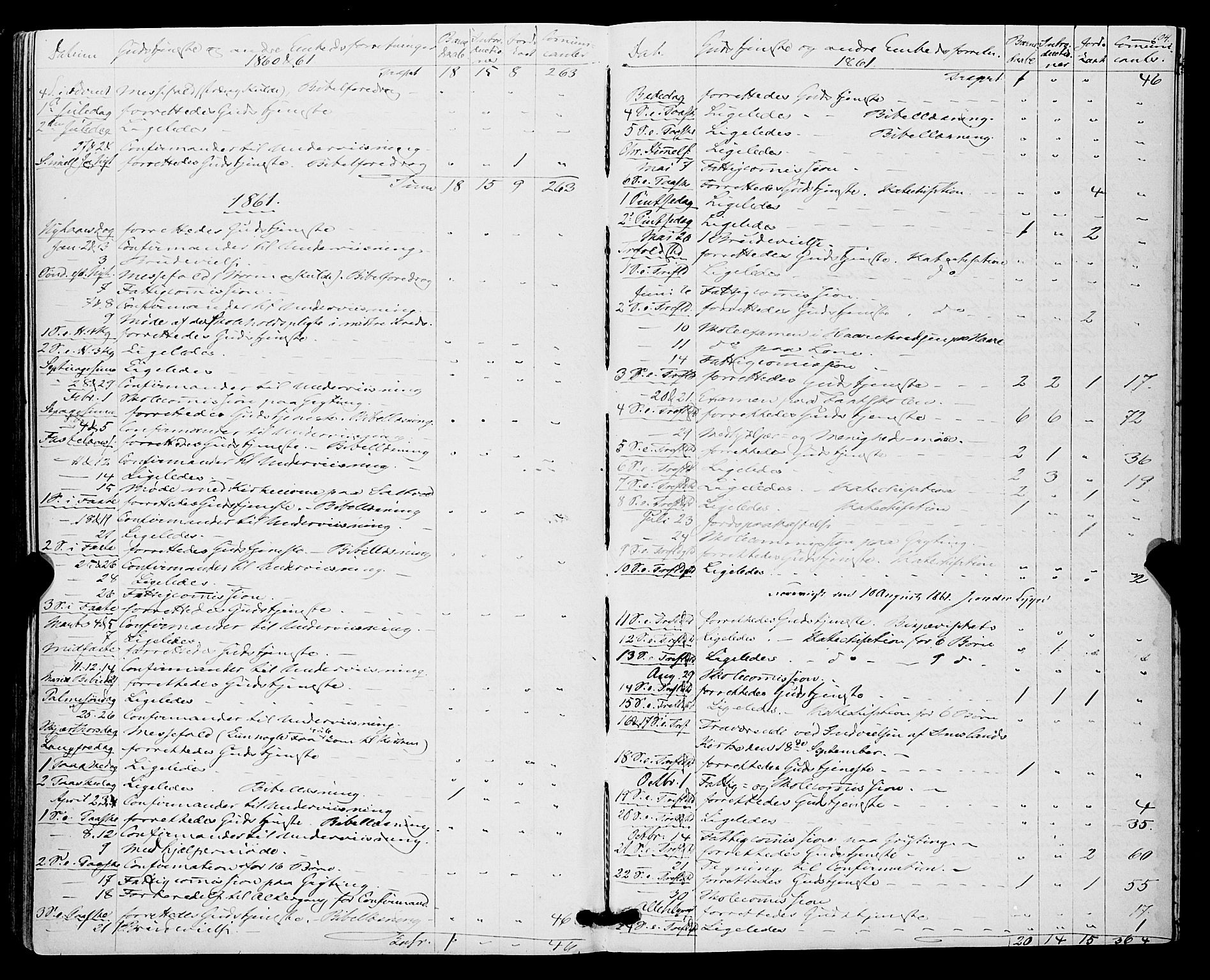 Røldal sokneprestembete, AV/SAB-A-100247: Parish register (official) no. A 3, 1856-1870, p. 104