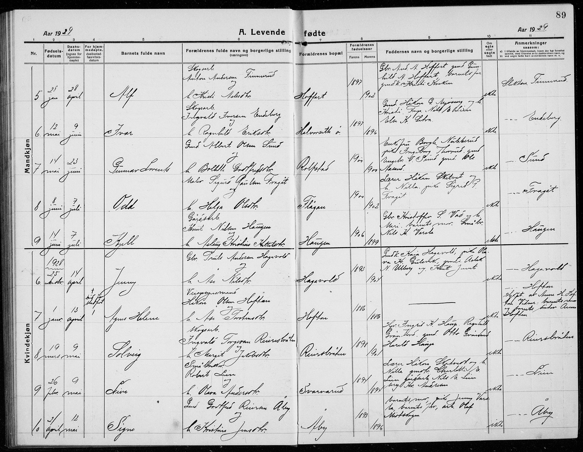 Sigdal kirkebøker, AV/SAKO-A-245/G/Ga/L0007: Parish register (copy) no. I 7, 1917-1935, p. 89