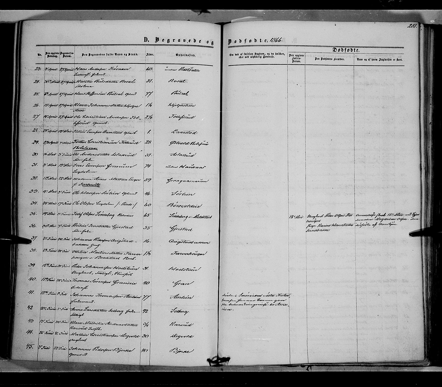 Vestre Toten prestekontor, SAH/PREST-108/H/Ha/Haa/L0007: Parish register (official) no. 7, 1862-1869, p. 281