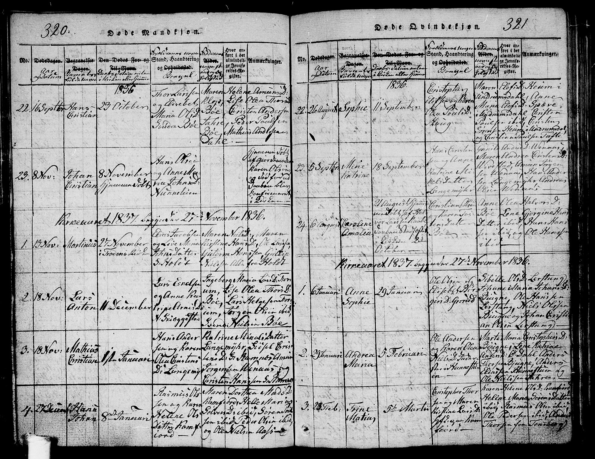 Ramnes kirkebøker, AV/SAKO-A-314/G/Ga/L0001: Parish register (copy) no. I 1, 1813-1847, p. 320-321