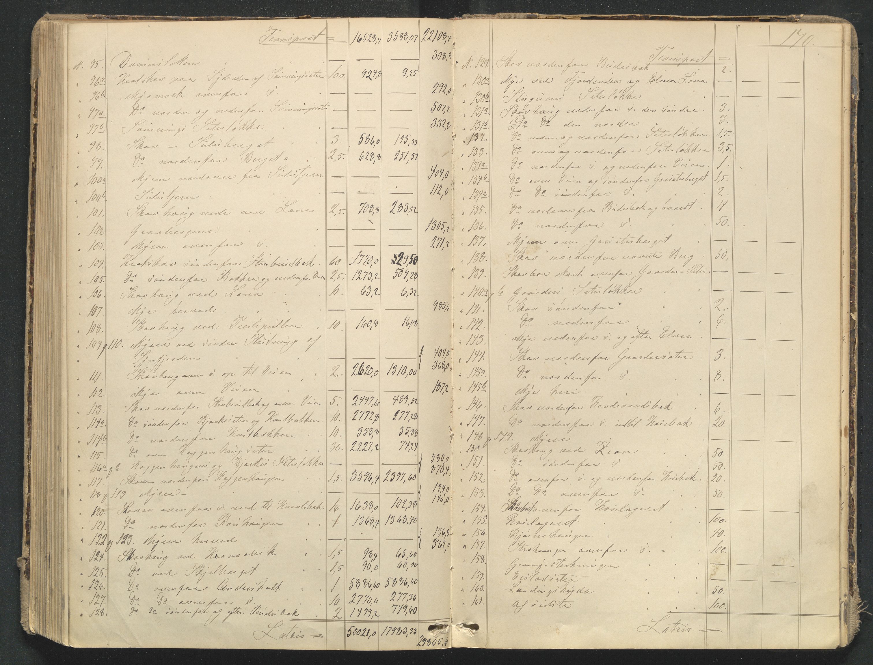 Utskiftningsformannen i Oppland fylke, AV/SAH-JORDSKIFTEO-001/H/Ha/Hag/L0004/0002: Forhandlingsprotokoller / Forhandlingsprotokoll - Valdres, Hadeland og Land, 1889-1894, p. 170