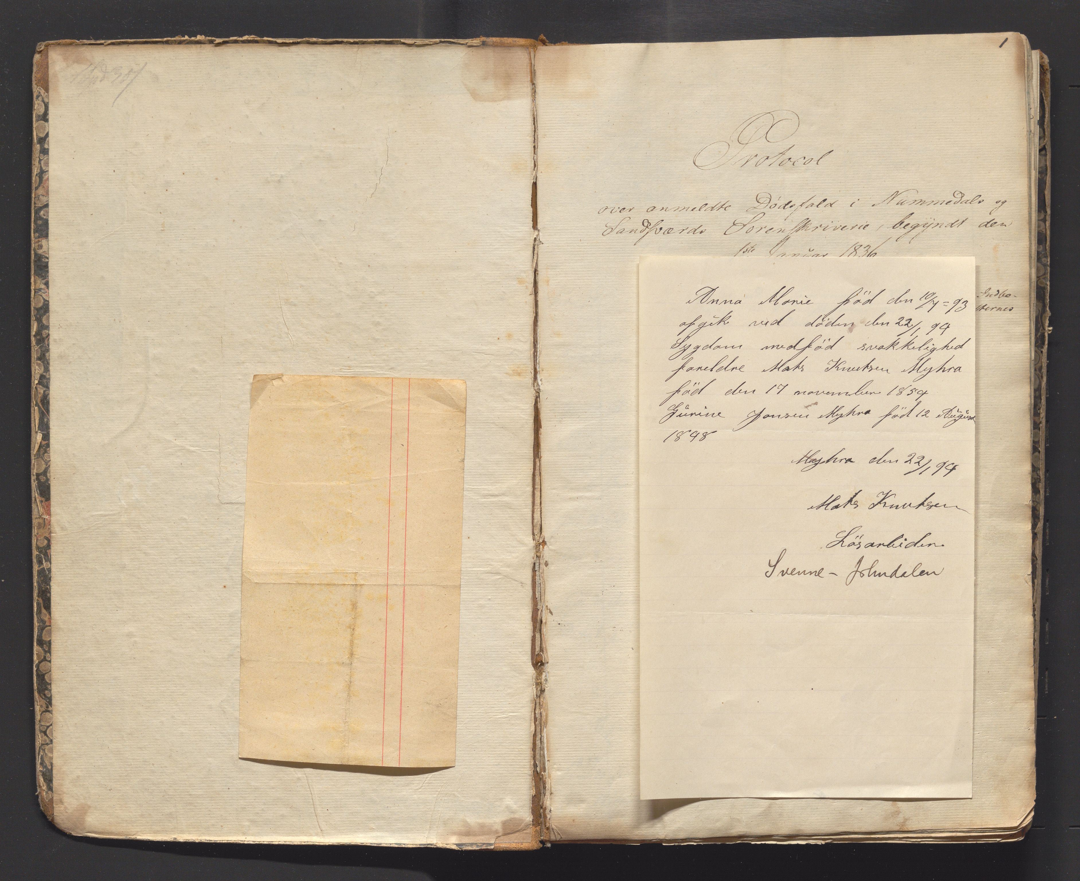 Numedal og Sandsvær sorenskriveri, AV/SAKO-A-128/H/Ha/Haa/Haaa/L0001: Dødsfallsprotokoll - Landdistriktet, 1836-1906