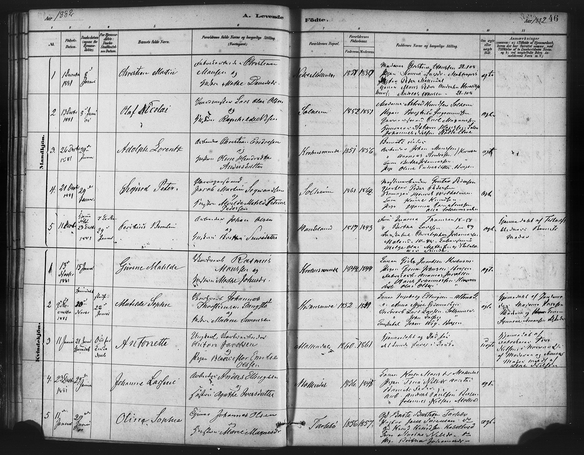 St. Jørgens hospital og Årstad sokneprestembete, SAB/A-99934: Parish register (official) no. A 7, 1879-1886, p. 46