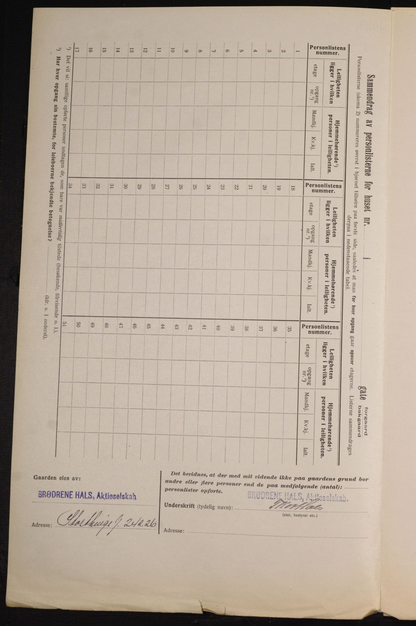 OBA, Municipal Census 1913 for Kristiania, 1913, p. 103672