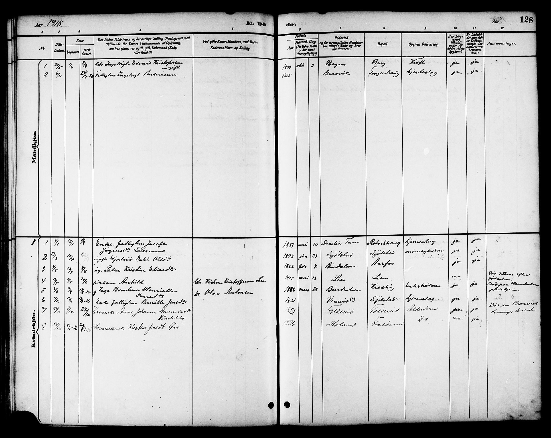 Ministerialprotokoller, klokkerbøker og fødselsregistre - Nord-Trøndelag, SAT/A-1458/783/L0662: Parish register (copy) no. 783C02, 1894-1919, p. 128