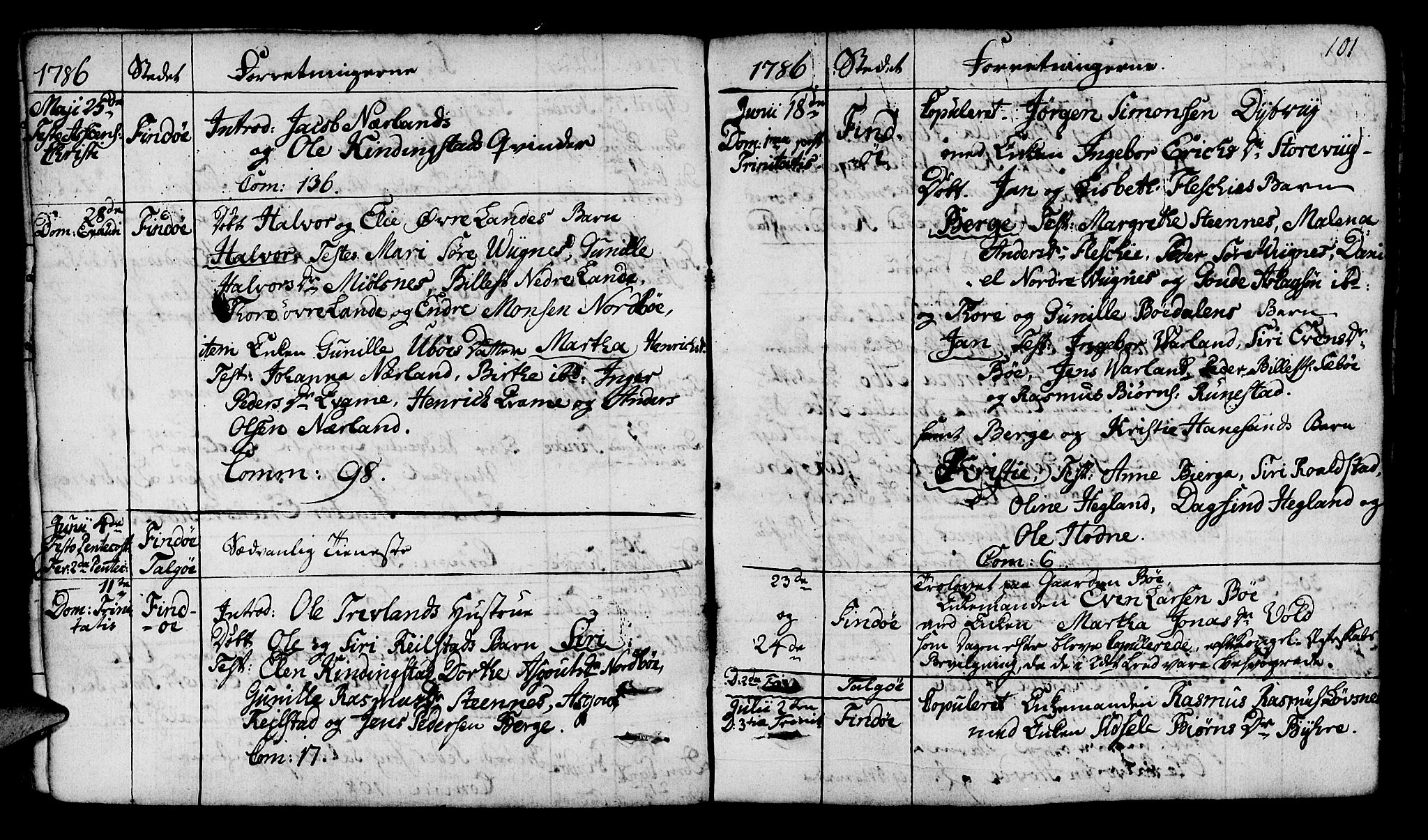 Finnøy sokneprestkontor, AV/SAST-A-101825/H/Ha/Haa/L0005: Parish register (official) no. A 5, 1773-1816, p. 101