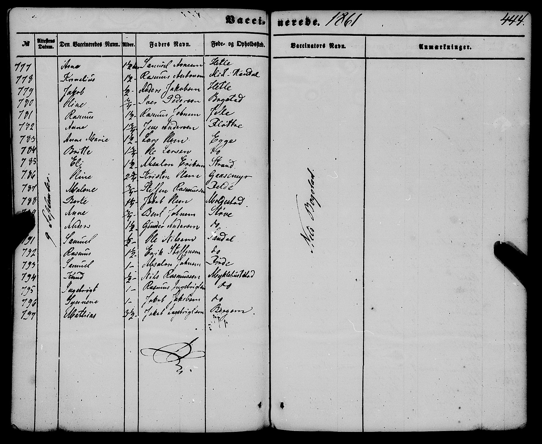 Gloppen sokneprestembete, AV/SAB-A-80101/H/Haa/Haaa/L0009: Parish register (official) no. A 9, 1855-1870, p. 444