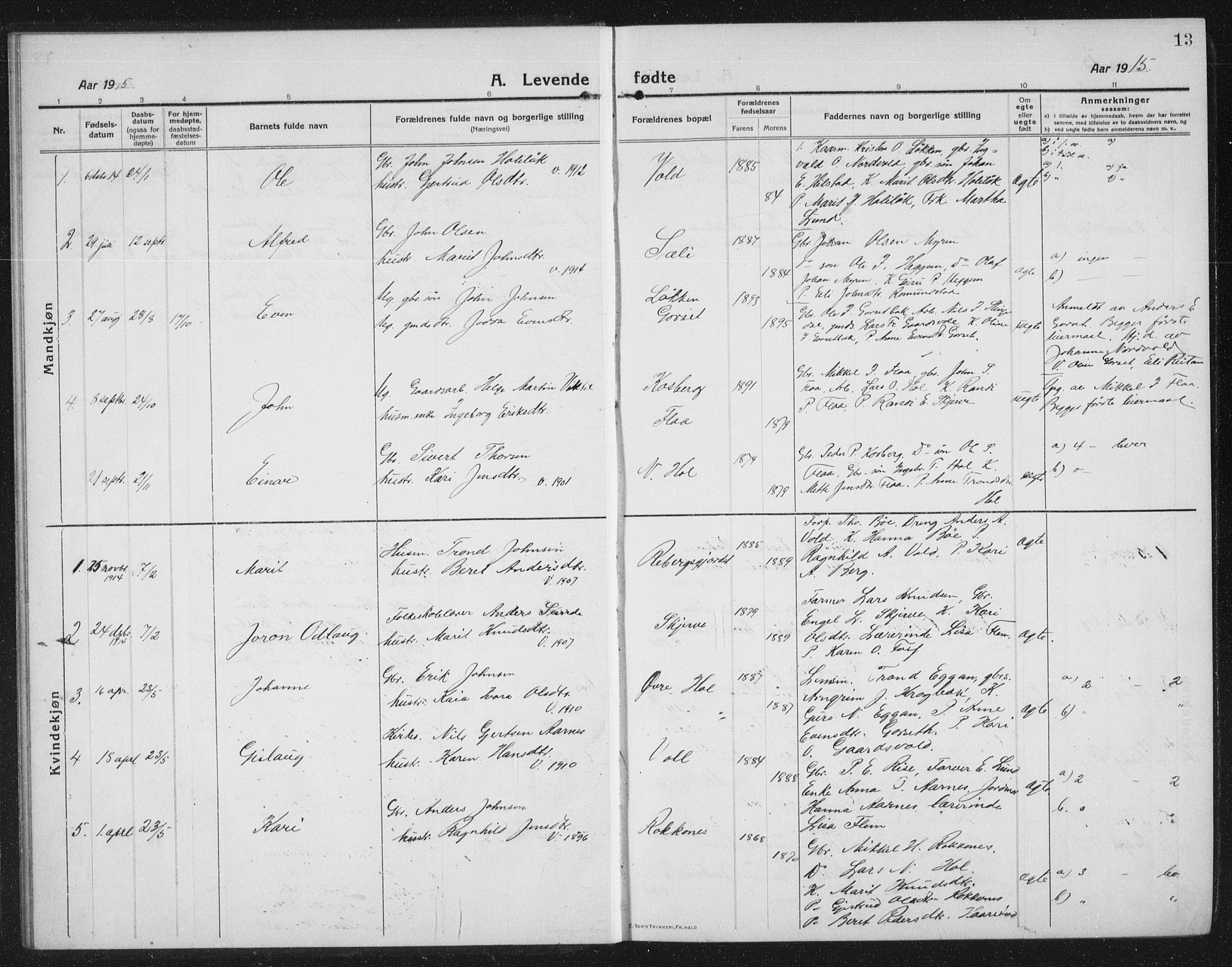 Ministerialprotokoller, klokkerbøker og fødselsregistre - Sør-Trøndelag, SAT/A-1456/674/L0877: Parish register (copy) no. 674C04, 1913-1940, p. 13
