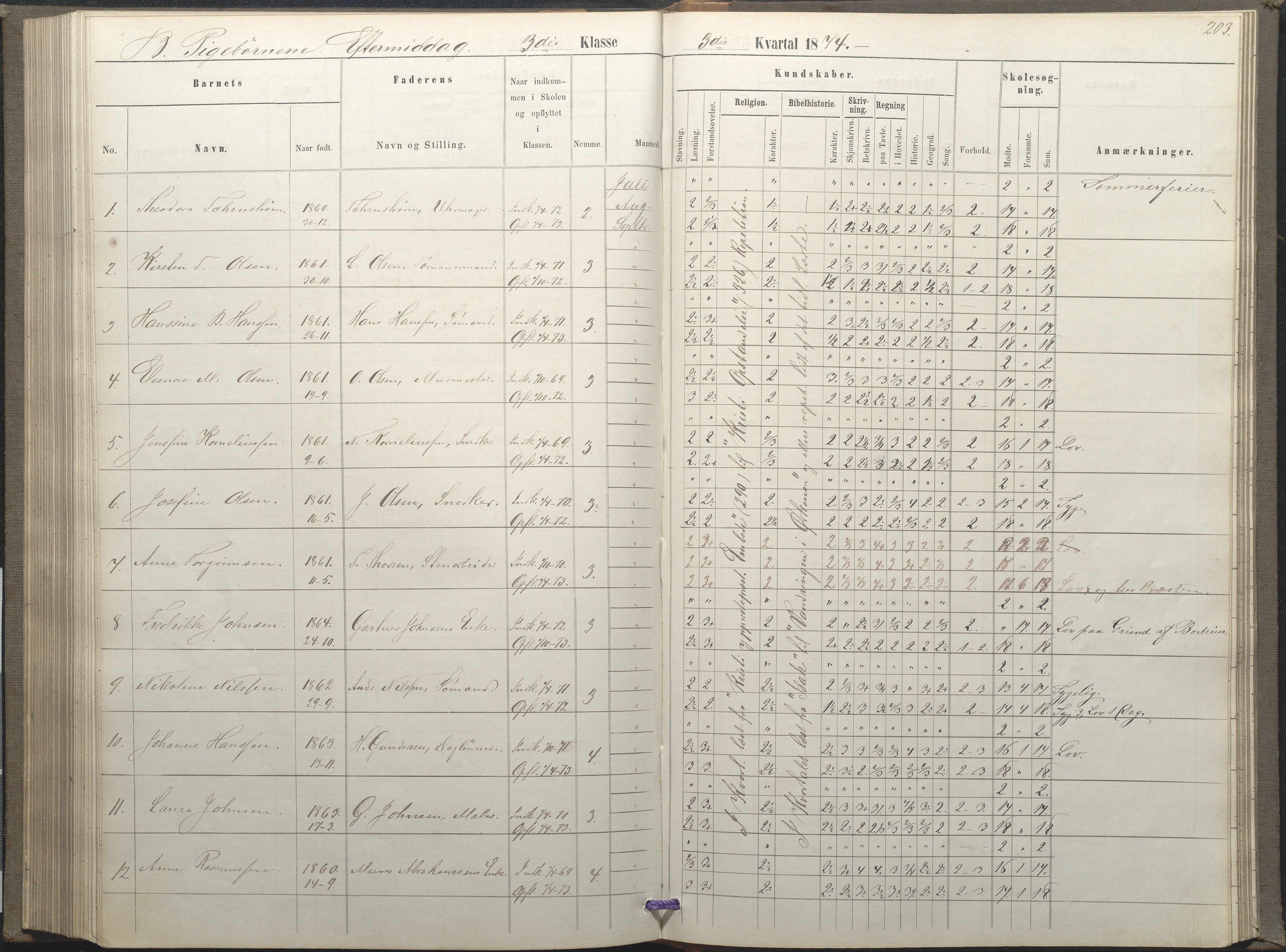 Arendal kommune, Katalog I, AAKS/KA0906-PK-I/07/L0035: Protokoll for øverste klasse (fra 1/10 1867 - 1875 benyttet for 3. klasse), 1865-1867, p. 203