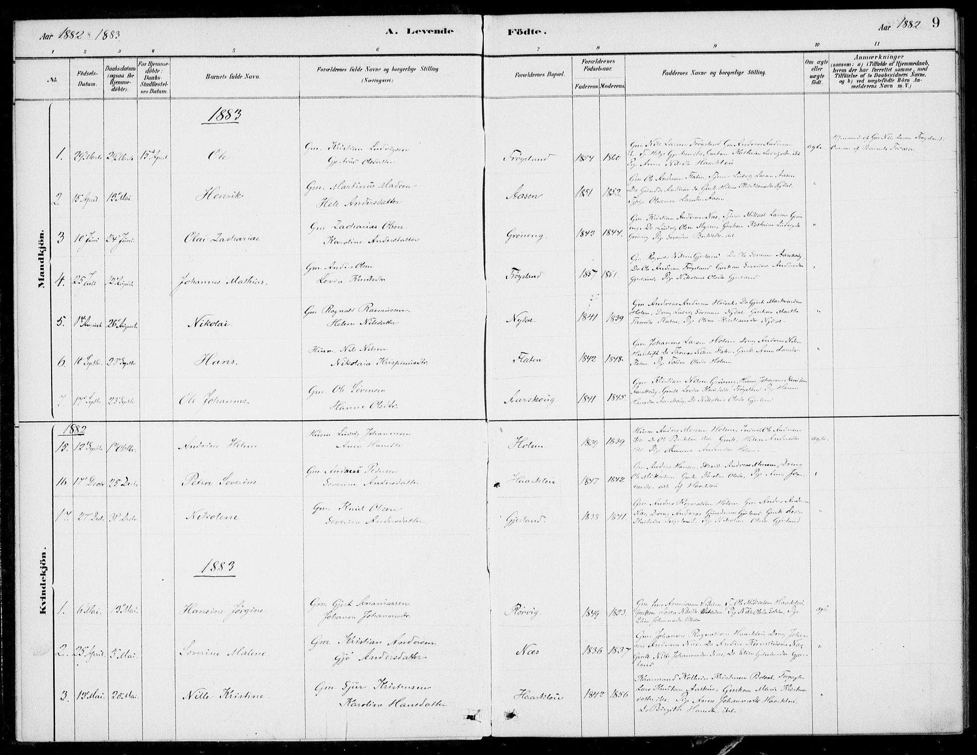 Førde sokneprestembete, SAB/A-79901/H/Haa/Haac/L0001: Parish register (official) no. C  1, 1881-1920, p. 9