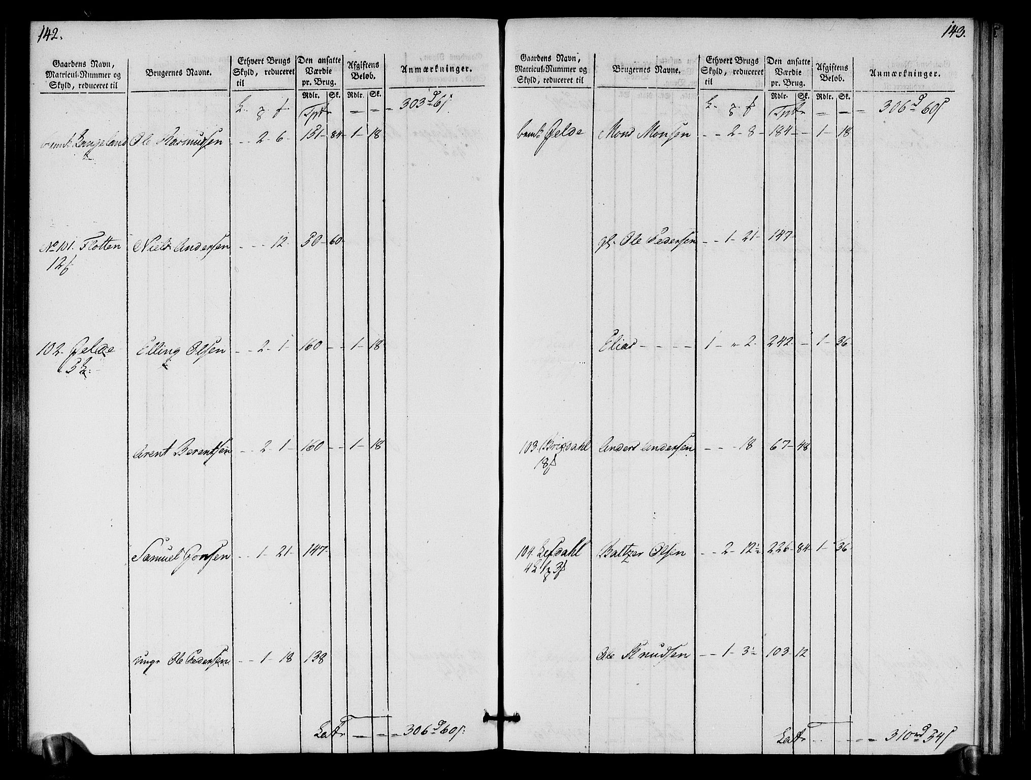 Rentekammeret inntil 1814, Realistisk ordnet avdeling, AV/RA-EA-4070/N/Ne/Nea/L0121: Sunn- og Nordfjord fogderi. Oppebørselsregister, 1803-1804, p. 75