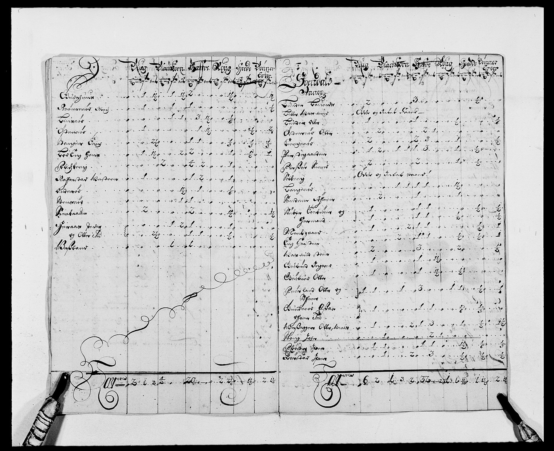 Rentekammeret inntil 1814, Reviderte regnskaper, Fogderegnskap, RA/EA-4092/R02/L0106: Fogderegnskap Moss og Verne kloster, 1688-1691, p. 474