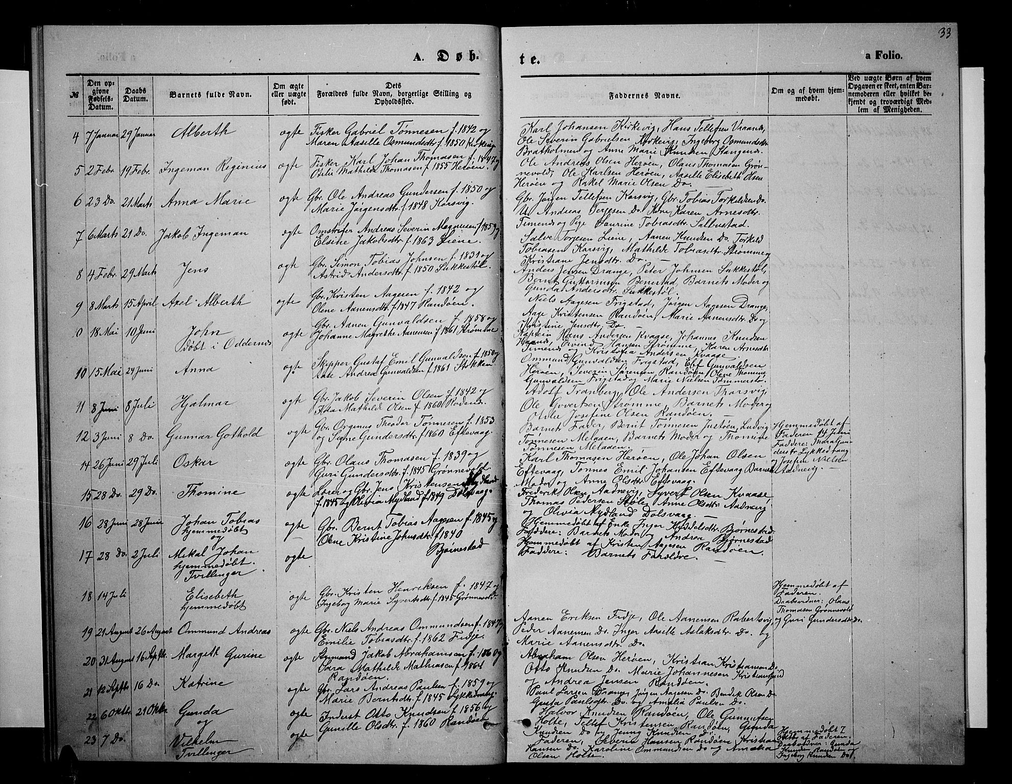 Oddernes sokneprestkontor, SAK/1111-0033/F/Fb/Fbb/L0001: Parish register (copy) no. B 1, 1871-1888, p. 33