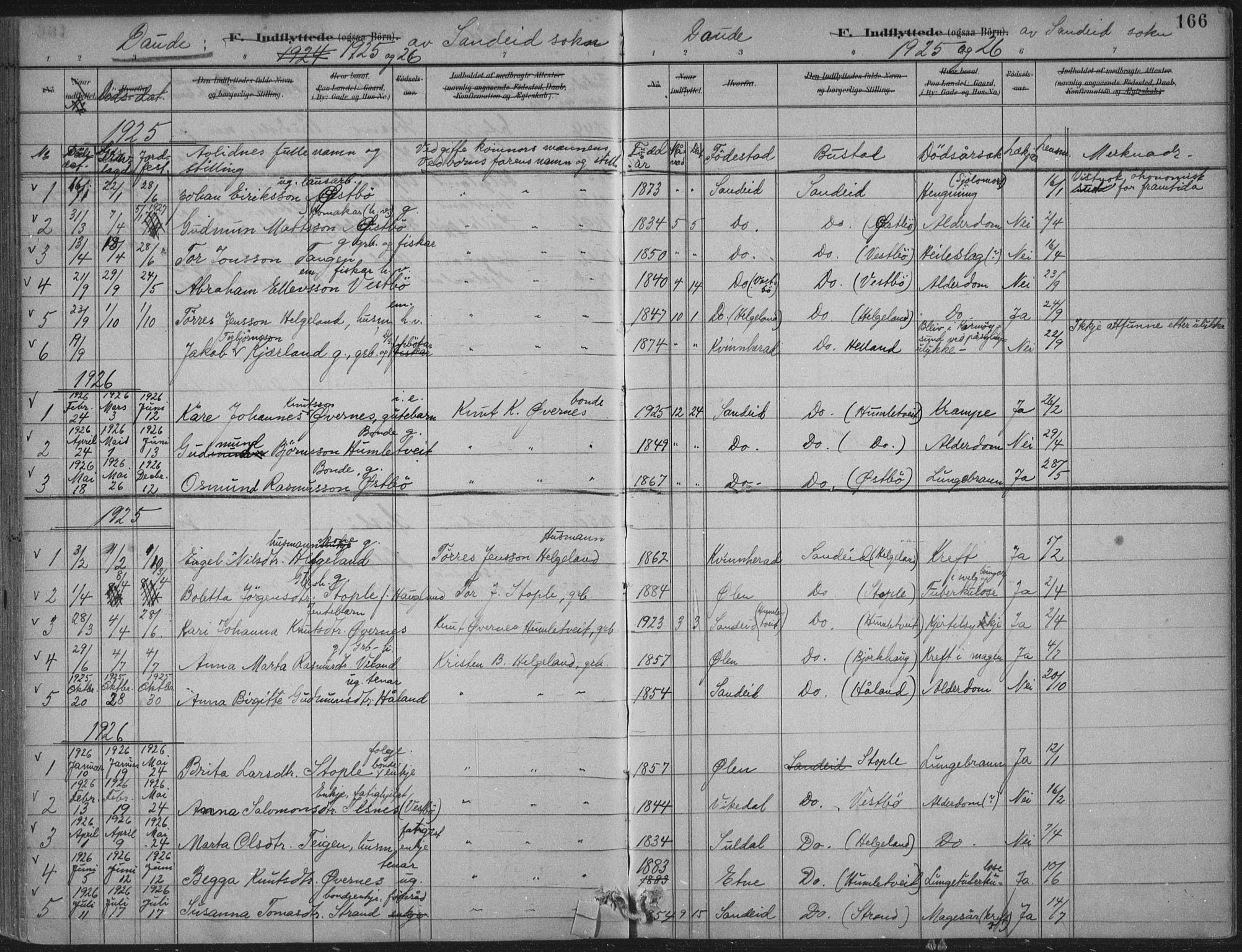 Vikedal sokneprestkontor, AV/SAST-A-101840/01/IV: Parish register (official) no. A 11, 1884-1933, p. 166