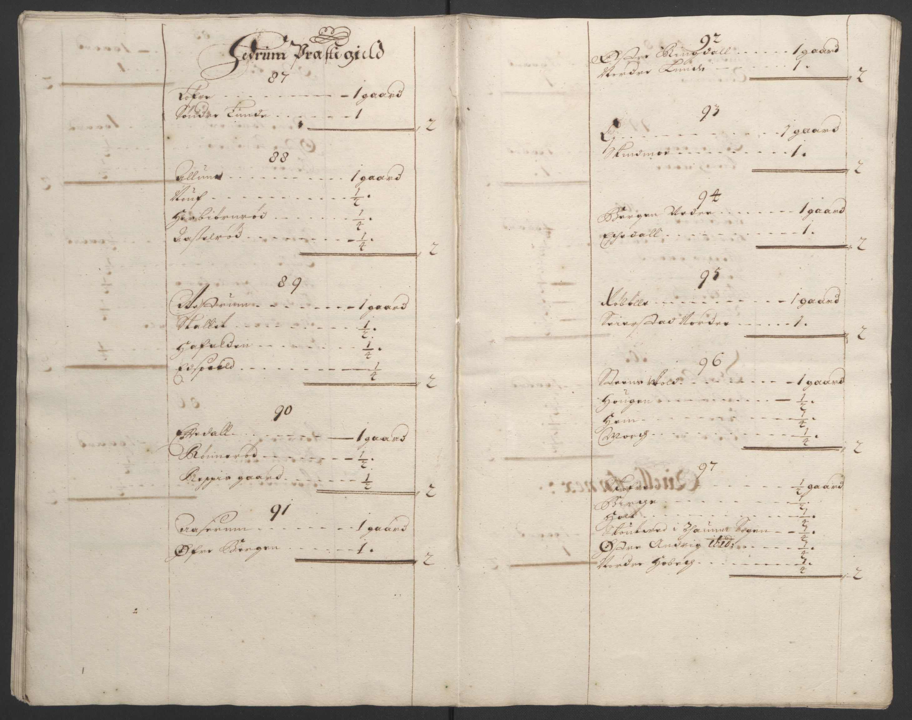 Rentekammeret inntil 1814, Reviderte regnskaper, Fogderegnskap, RA/EA-4092/R33/L1974: Fogderegnskap Larvik grevskap, 1693-1695, p. 334