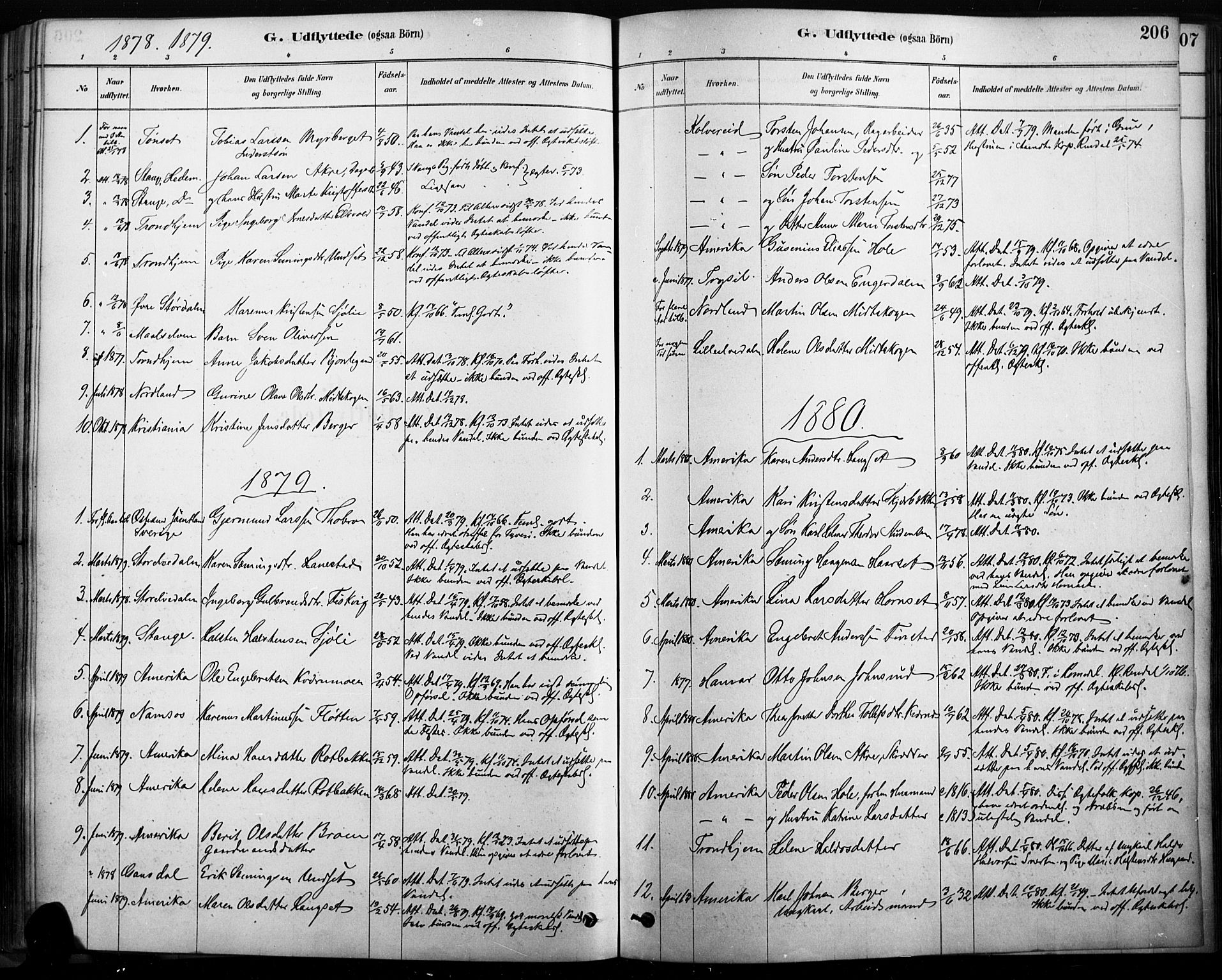 Rendalen prestekontor, SAH/PREST-054/H/Ha/Haa/L0009: Parish register (official) no. 9, 1878-1901, p. 206