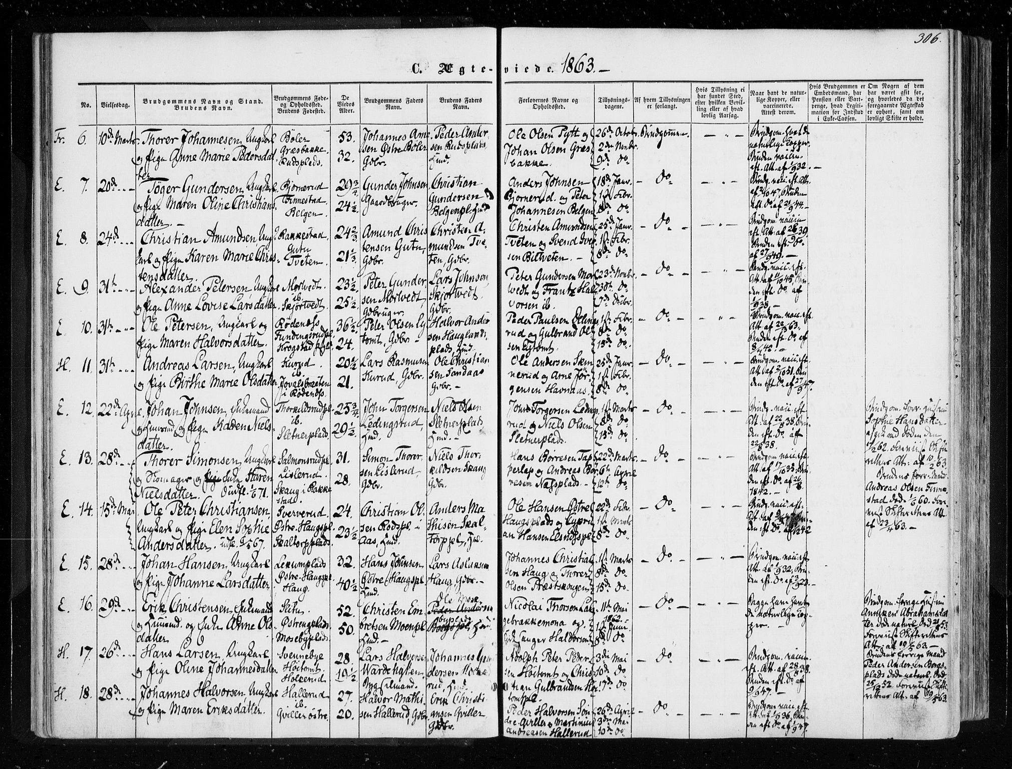 Eidsberg prestekontor Kirkebøker, SAO/A-10905/F/Fa/L0010.b: Parish register (official) no. I 10B, 1857-1866, p. 306