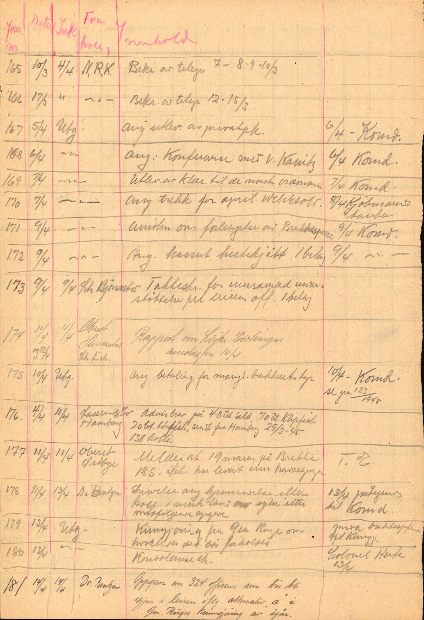 Forsvaret, Forsvarets krigshistoriske avdeling, AV/RA-RAFA-2017/Y/Yf/L0202: II-C-11-2103-2104  -  Norske offiserer i krigsfangenskap, 1940-1945, p. 486