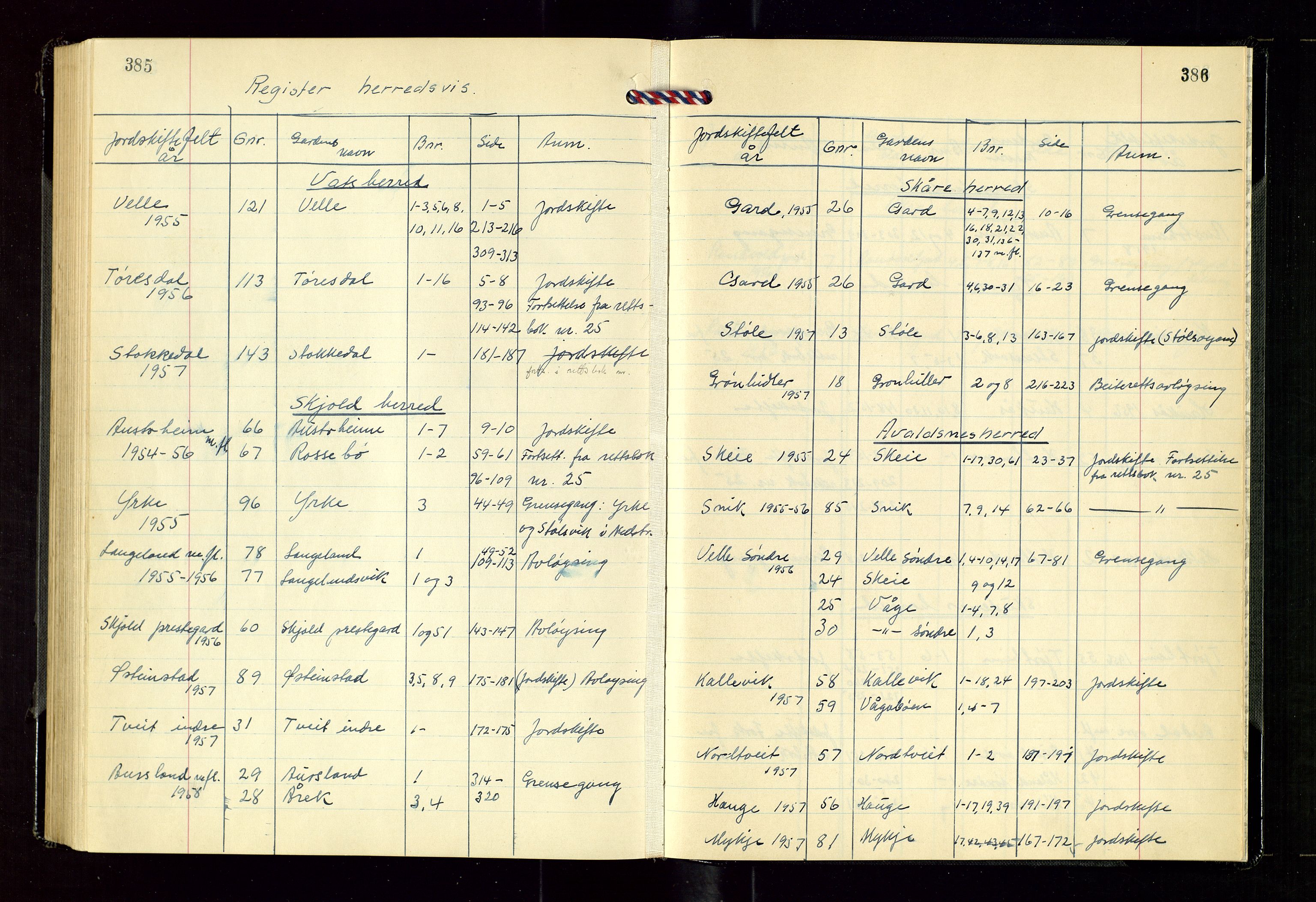 Nord-Rogaland jordskifterett, AV/SAST-A-102427/Oaa/L0006: Jordskifterettsbok nr. 27. Karmsund, 1955-1958