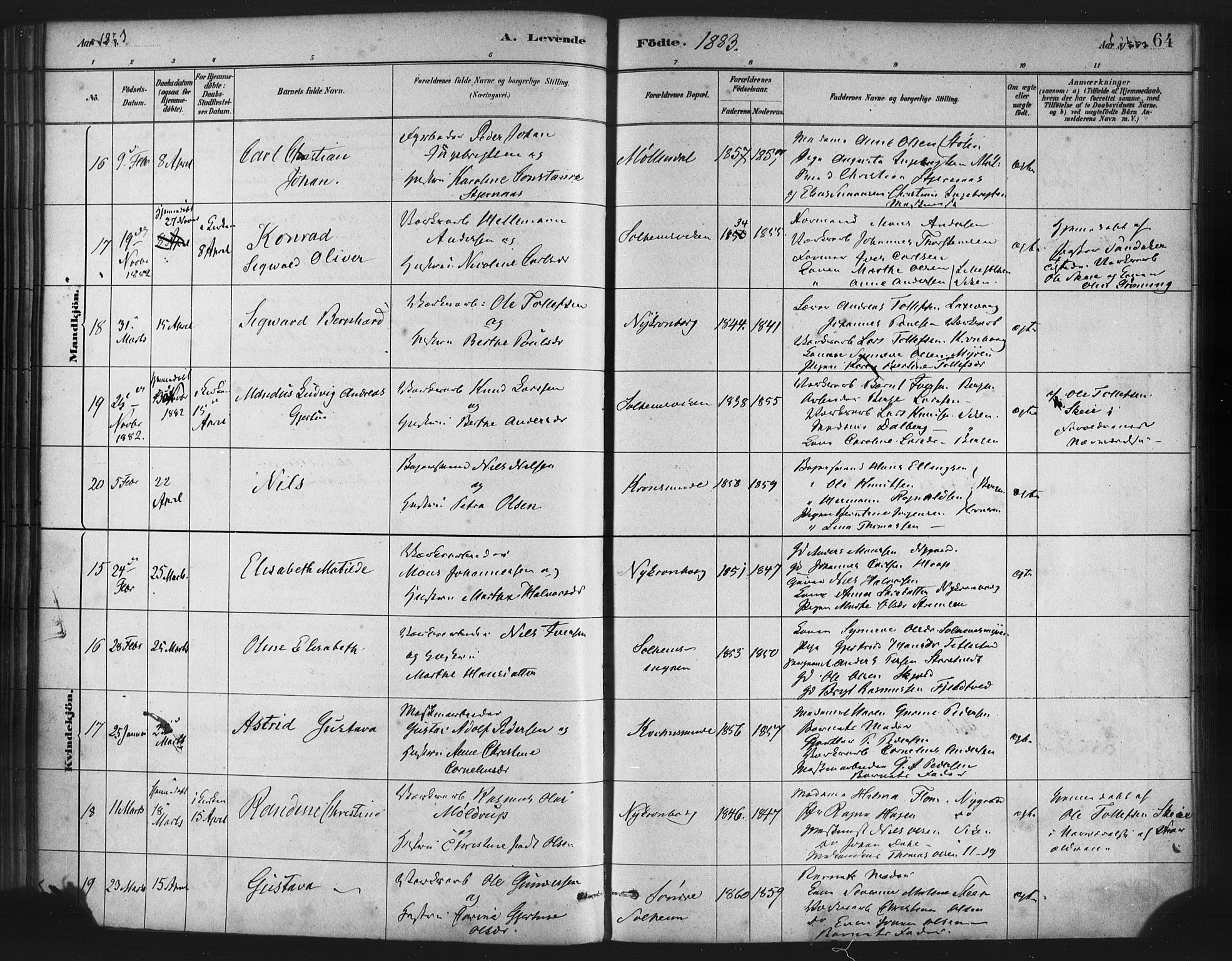 St. Jørgens hospital og Årstad sokneprestembete, AV/SAB-A-99934: Parish register (official) no. A 7, 1879-1886, p. 64