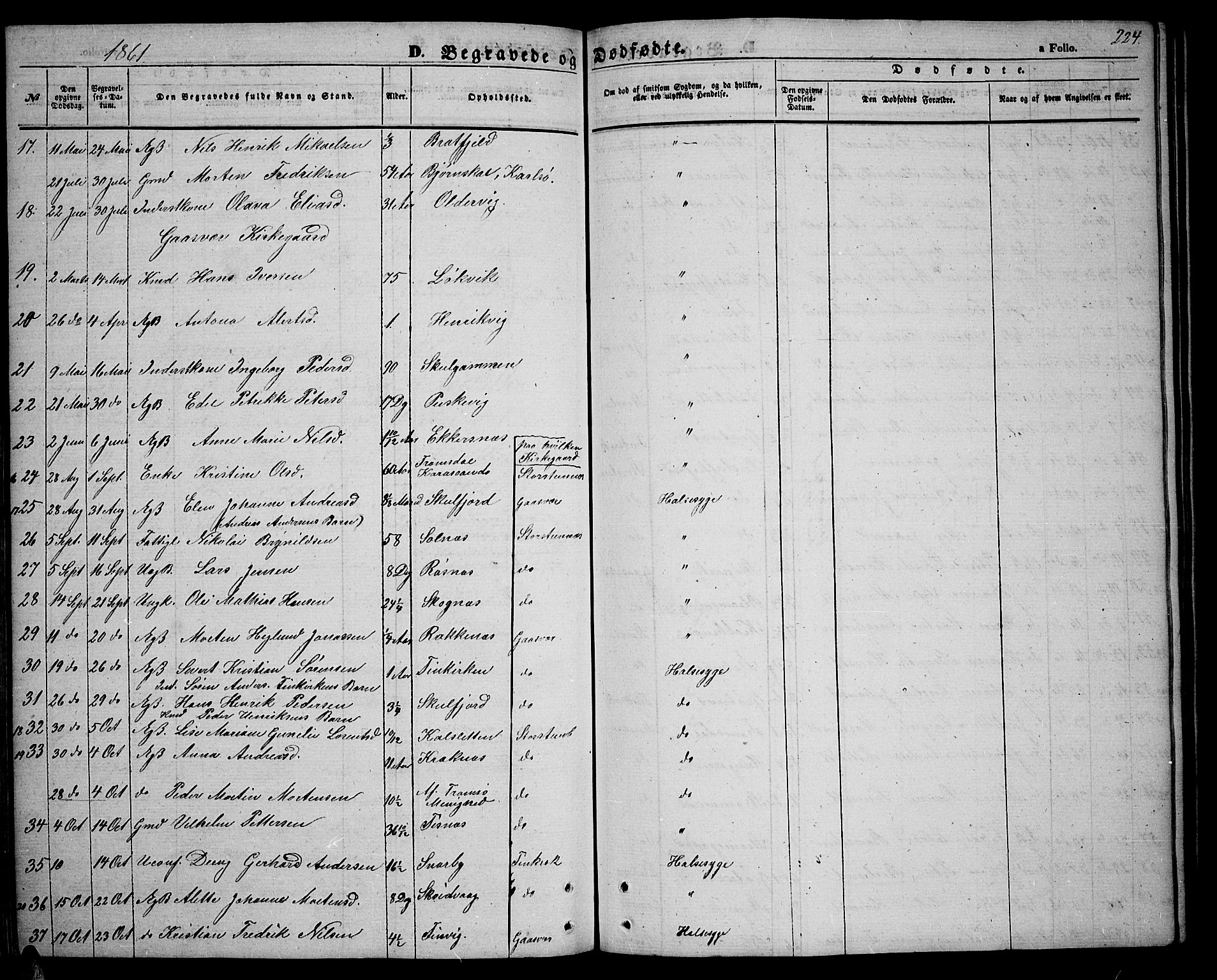 Tromsøysund sokneprestkontor, AV/SATØ-S-1304/G/Gb/L0001klokker: Parish register (copy) no. 1, 1857-1869, p. 224