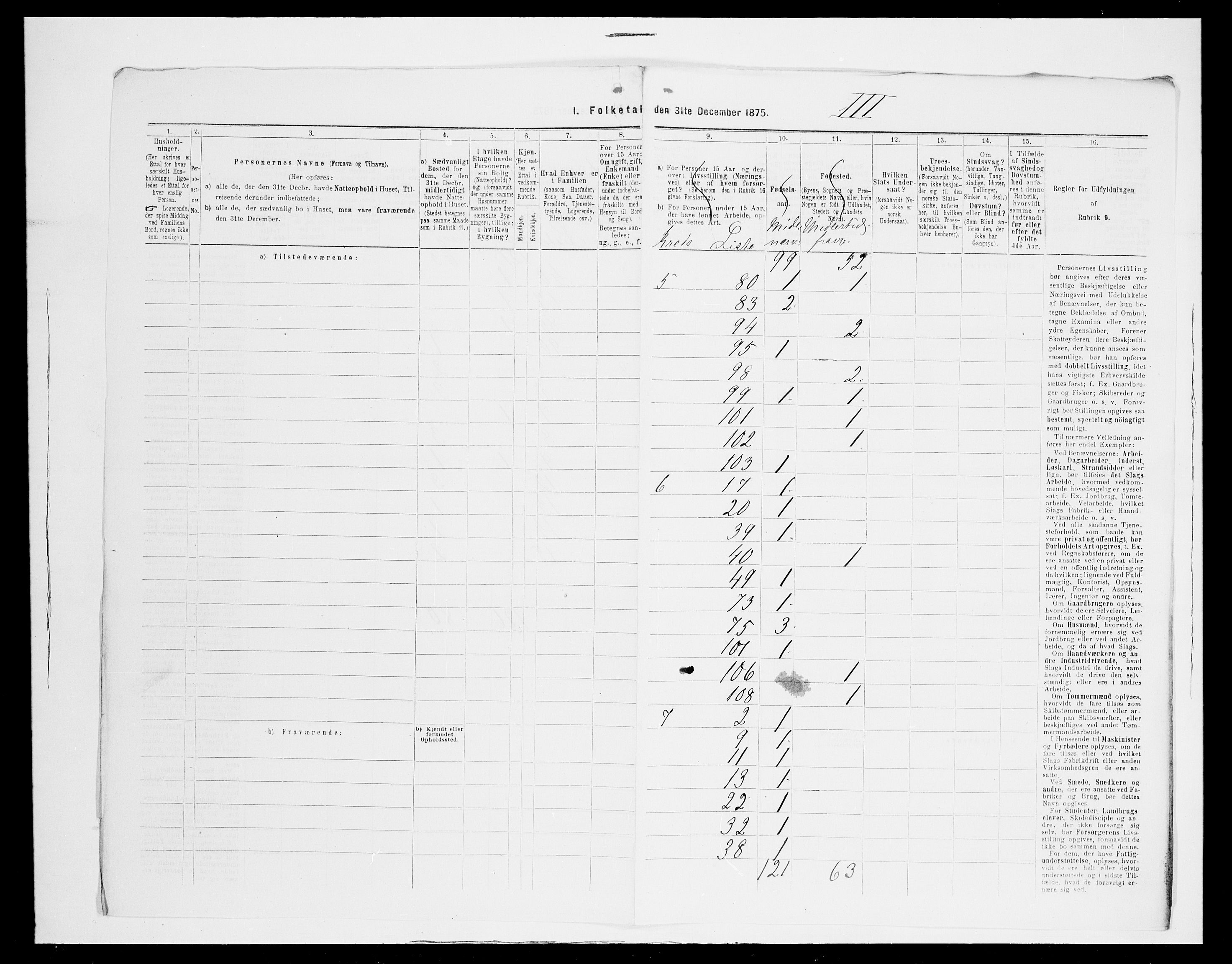 SAH, 1875 census for 0415P Løten, 1875, p. 54