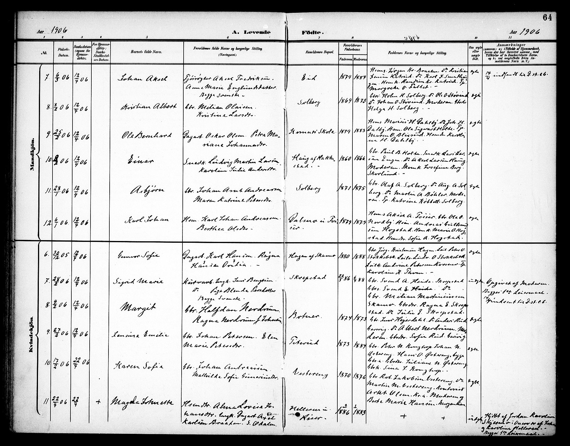 Høland prestekontor Kirkebøker, AV/SAO-A-10346a/F/Fa/L0015: Parish register (official) no. I 15, 1897-1912, p. 64