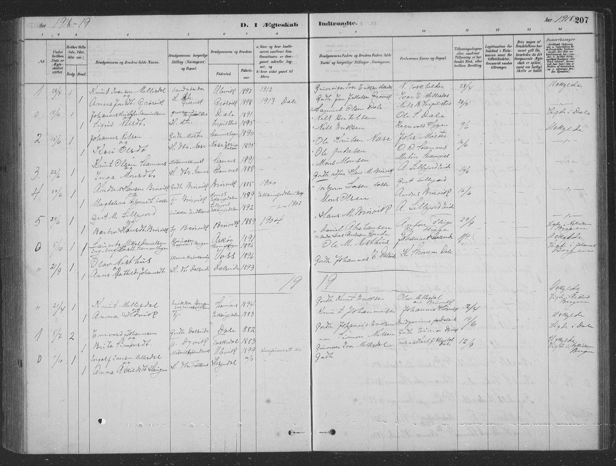 Vaksdal Sokneprestembete, SAB/A-78901/H/Hab: Parish register (copy) no. D 1, 1878-1939, p. 207