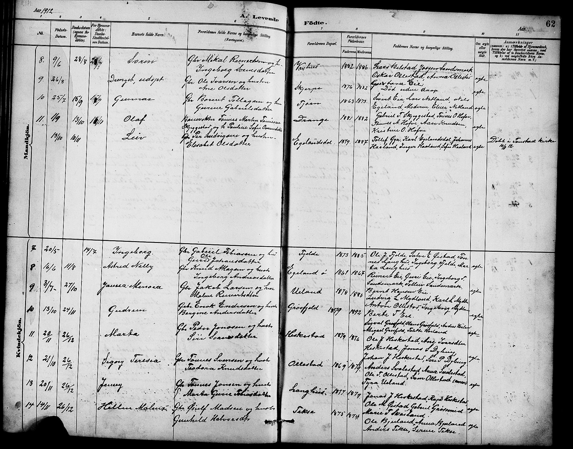 Lund sokneprestkontor, AV/SAST-A-101809/S07/L0007: Parish register (copy) no. B 7, 1890-1925, p. 62