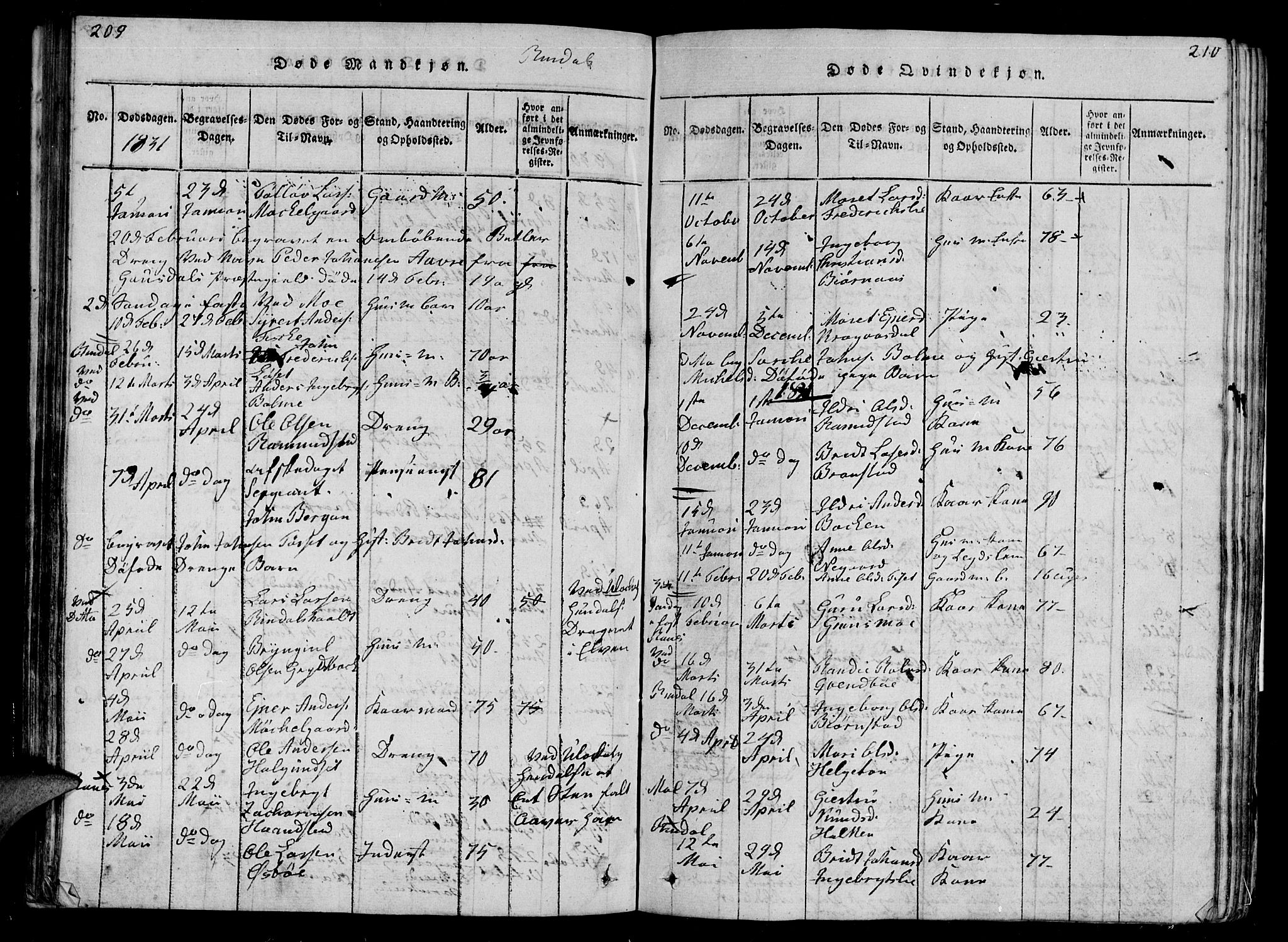 Ministerialprotokoller, klokkerbøker og fødselsregistre - Møre og Romsdal, AV/SAT-A-1454/595/L1050: Parish register (copy) no. 595C02, 1819-1834, p. 209-210