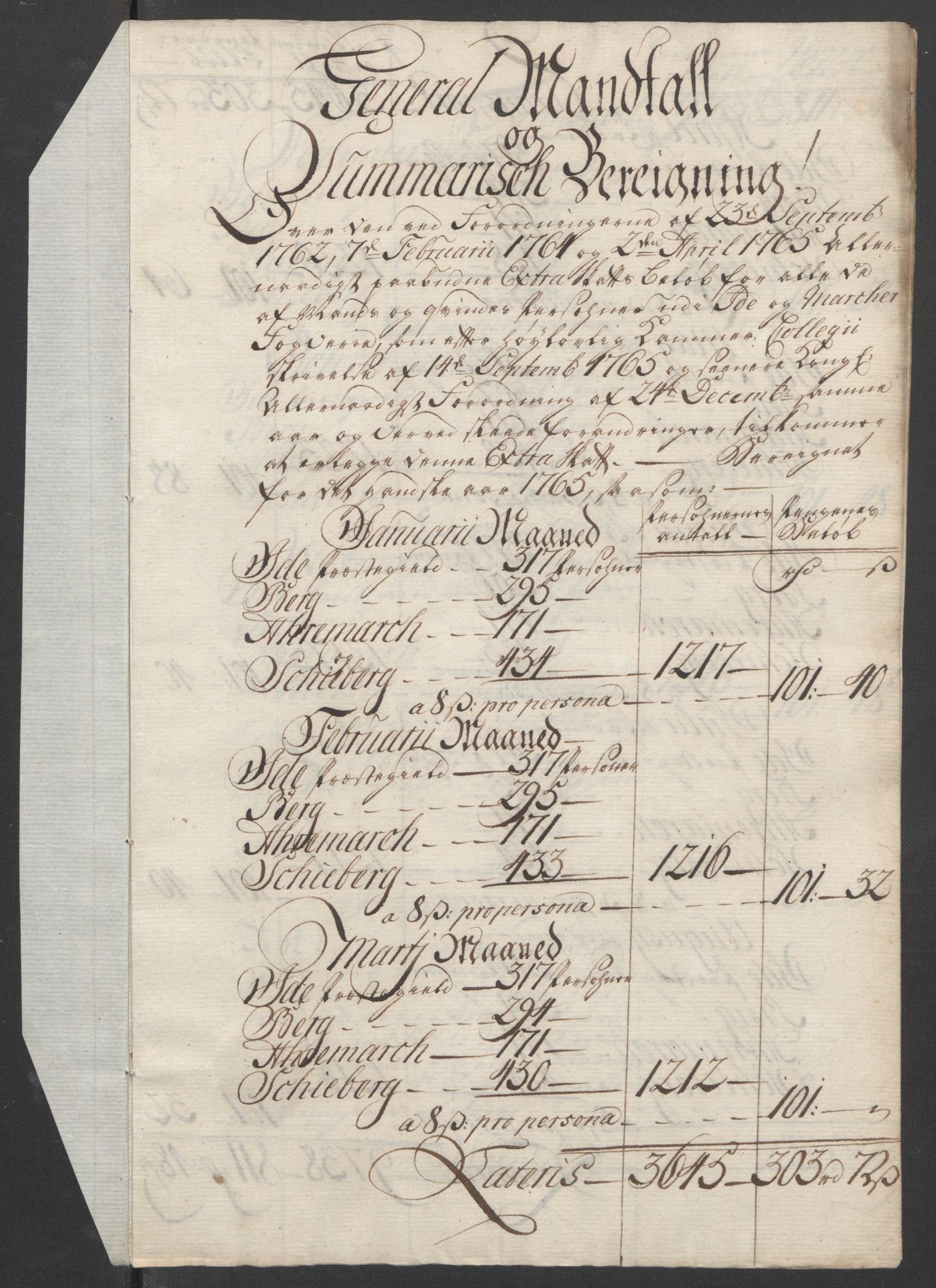 Rentekammeret inntil 1814, Reviderte regnskaper, Fogderegnskap, RA/EA-4092/R01/L0097: Ekstraskatten Idd og Marker, 1756-1767, p. 254