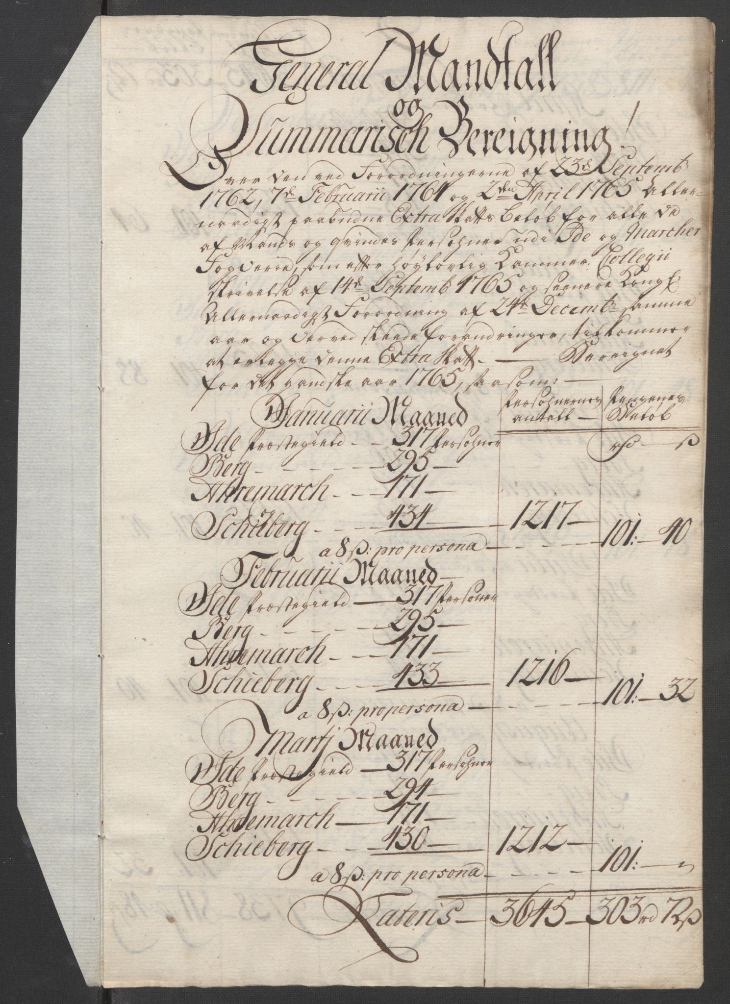Rentekammeret inntil 1814, Reviderte regnskaper, Fogderegnskap, AV/RA-EA-4092/R01/L0097: Ekstraskatten Idd og Marker, 1756-1767, p. 254