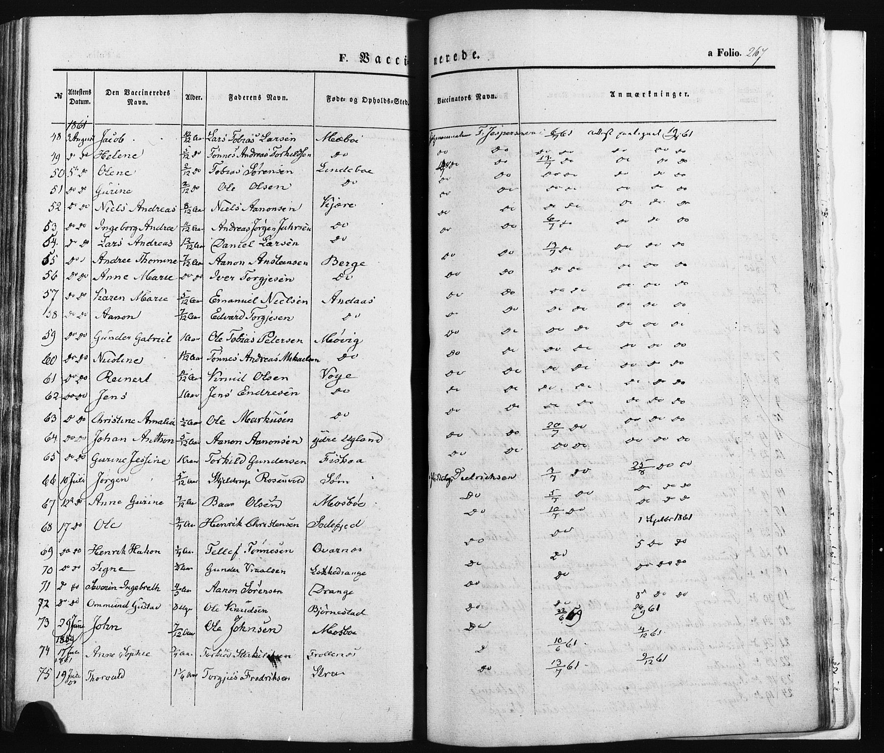 Oddernes sokneprestkontor, SAK/1111-0033/F/Fa/Faa/L0007: Parish register (official) no. A 7, 1851-1863, p. 267