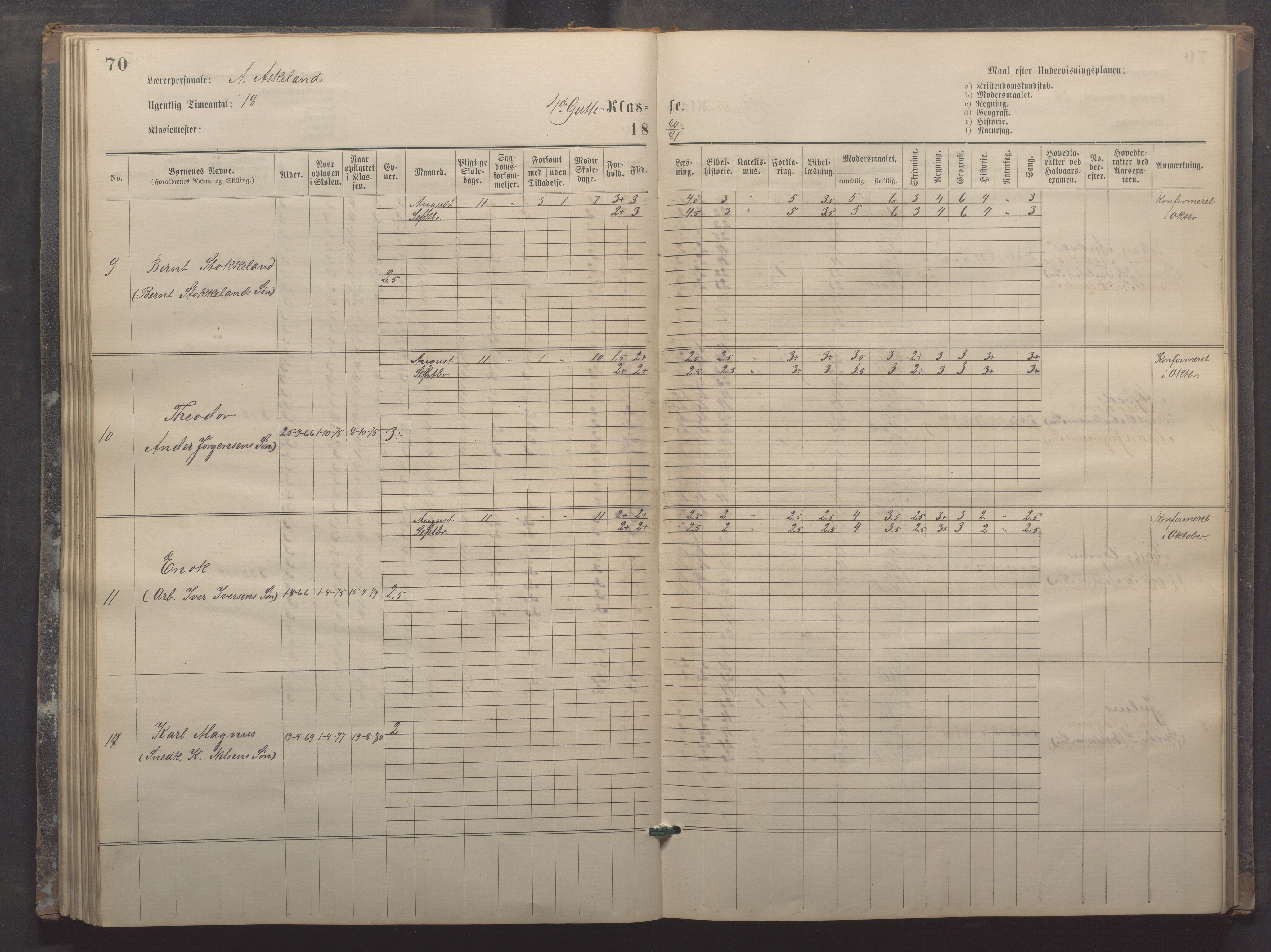 Egersund kommune (Ladested) - Egersund almueskole/folkeskole, IKAR/K-100521/H/L0017: Skoleprotokoll - Almueskolen, 5./6. klasse, 1877-1887, p. 70