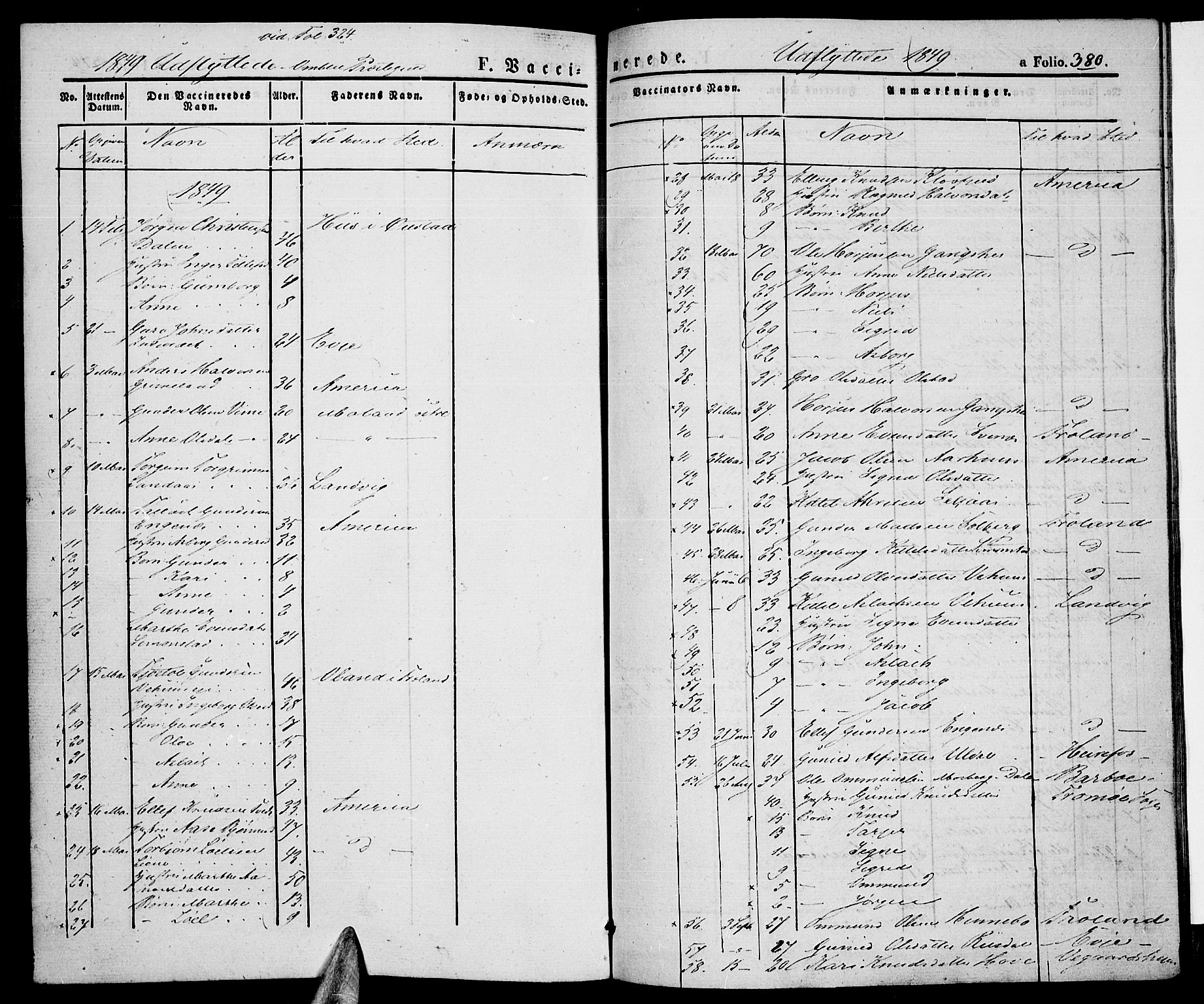 Åmli sokneprestkontor, SAK/1111-0050/F/Fa/Fac/L0007: Parish register (official) no. A 7 /1, 1829-1851, p. 380