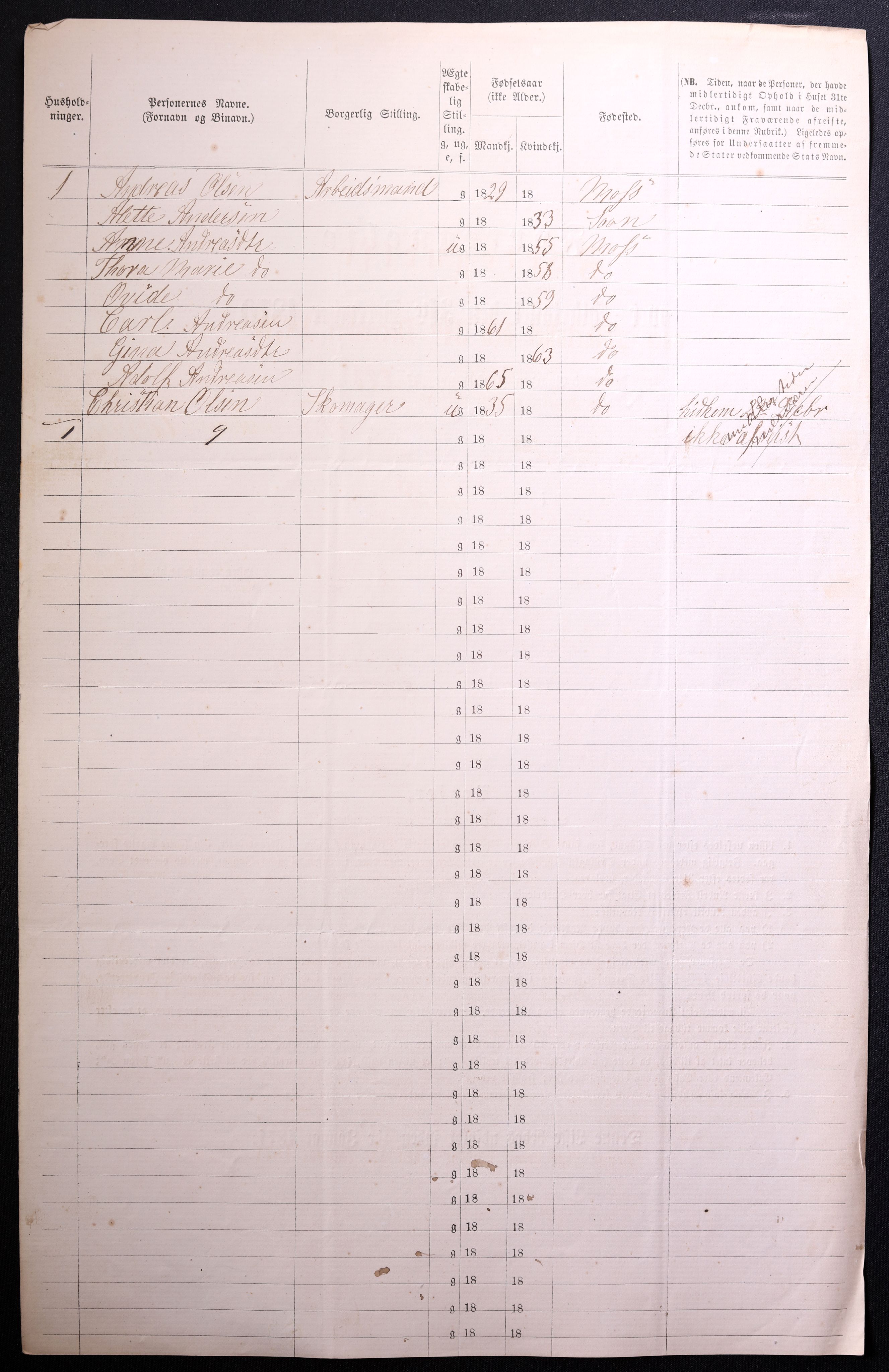 RA, 1870 census for 0104 Moss, 1870, p. 350