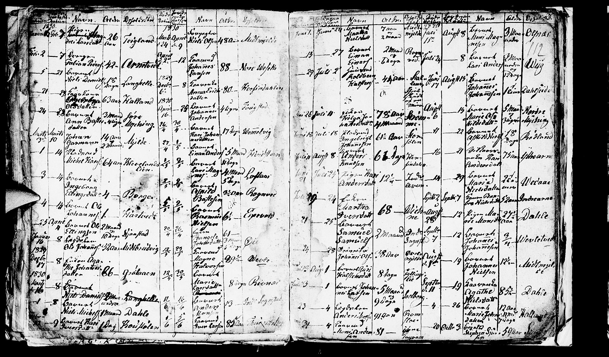 Haus sokneprestembete, SAB/A-75601/H/Hab: Parish register (copy) no. A 1, 1830-1855, p. 112
