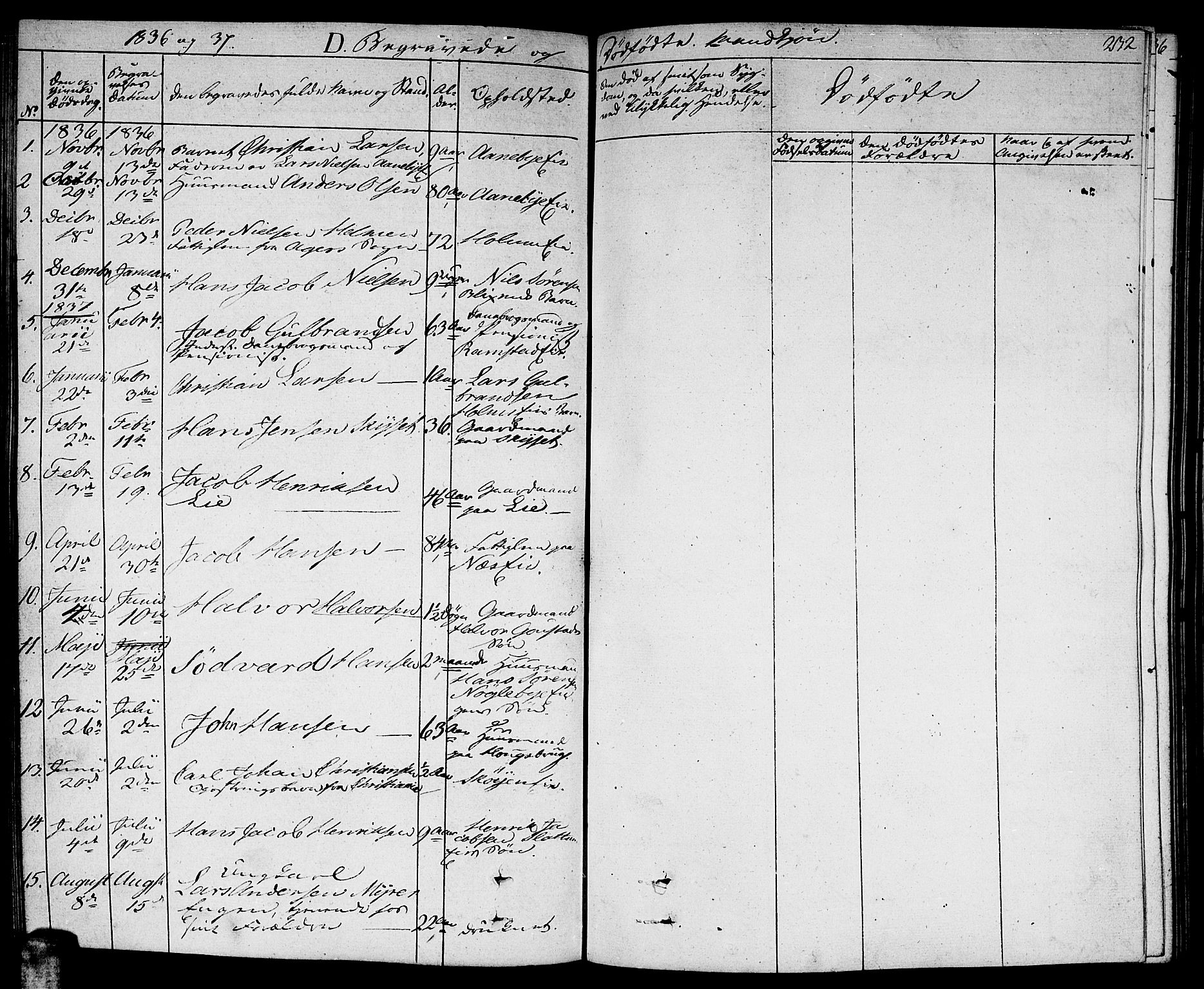 Nittedal prestekontor Kirkebøker, AV/SAO-A-10365a/F/Fa/L0004: Parish register (official) no. I 4, 1836-1849, p. 232