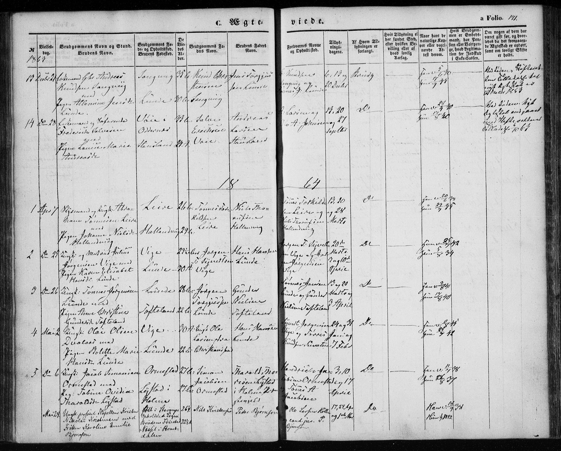 Søgne sokneprestkontor, SAK/1111-0037/F/Fa/Fab/L0010: Parish register (official) no. A 10, 1853-1869, p. 171