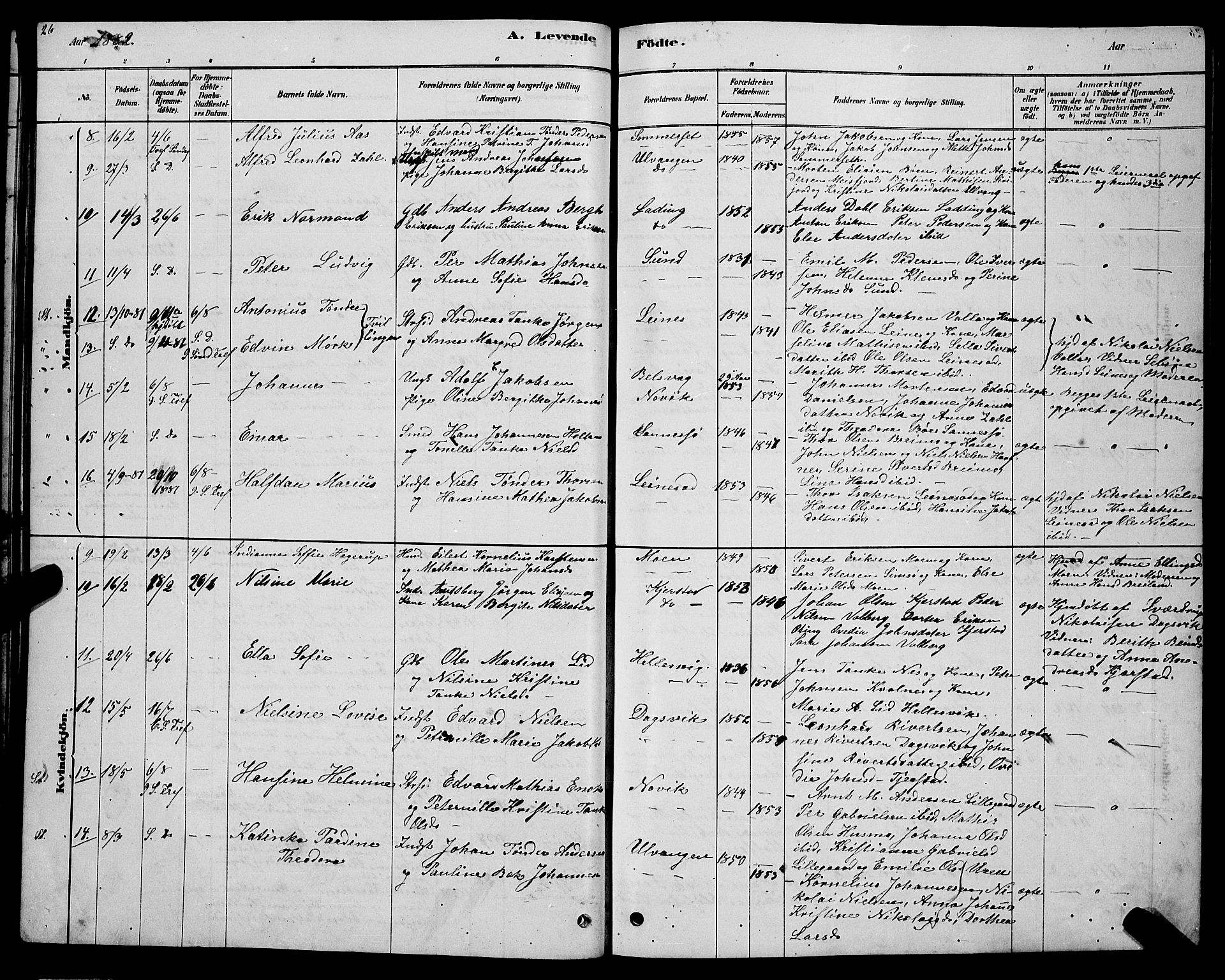 Ministerialprotokoller, klokkerbøker og fødselsregistre - Nordland, AV/SAT-A-1459/831/L0477: Parish register (copy) no. 831C04, 1878-1897, p. 26