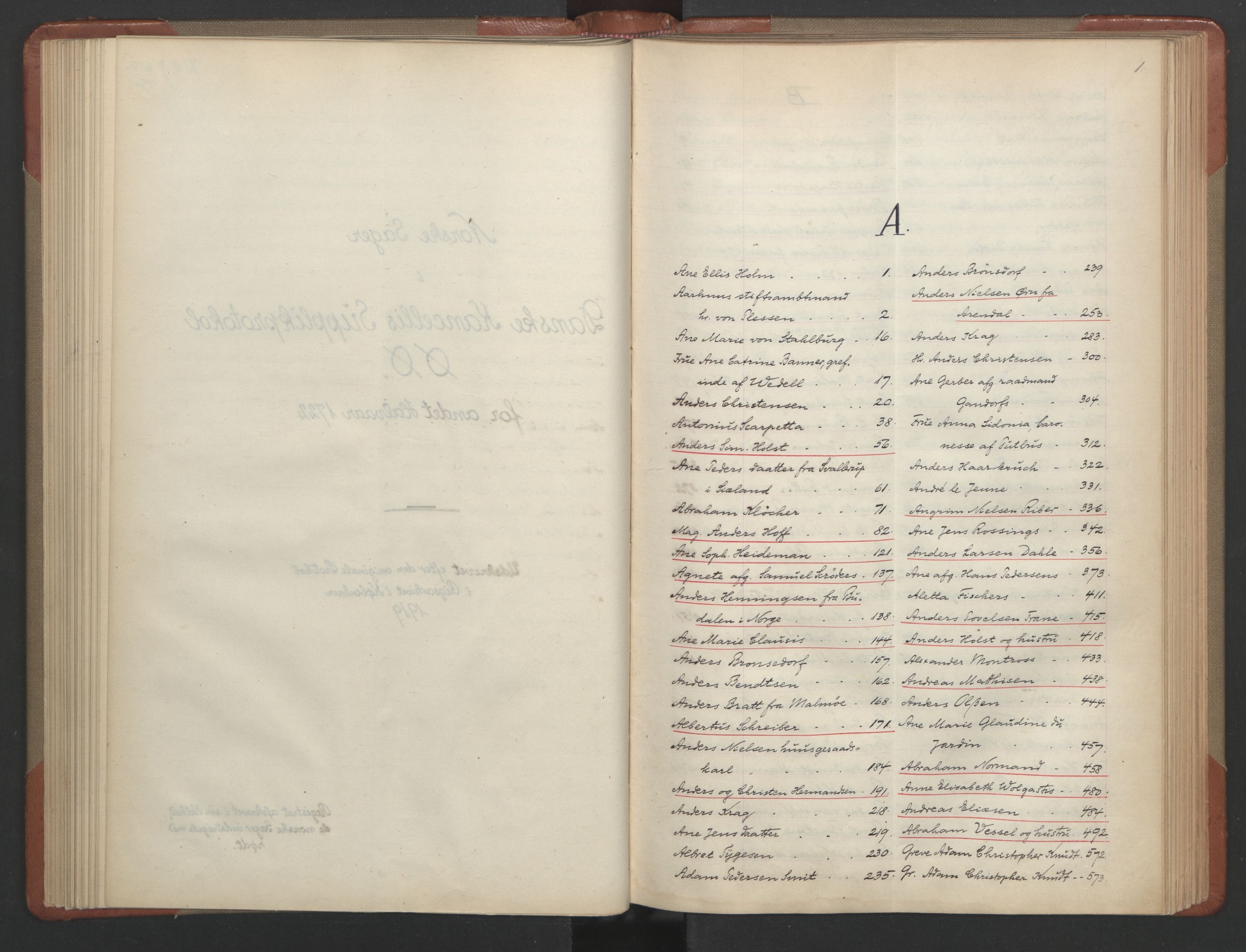 Avskriftsamlingen, AV/RA-EA-4022/F/Fa/L0085: Supplikker, 1722, p. 119