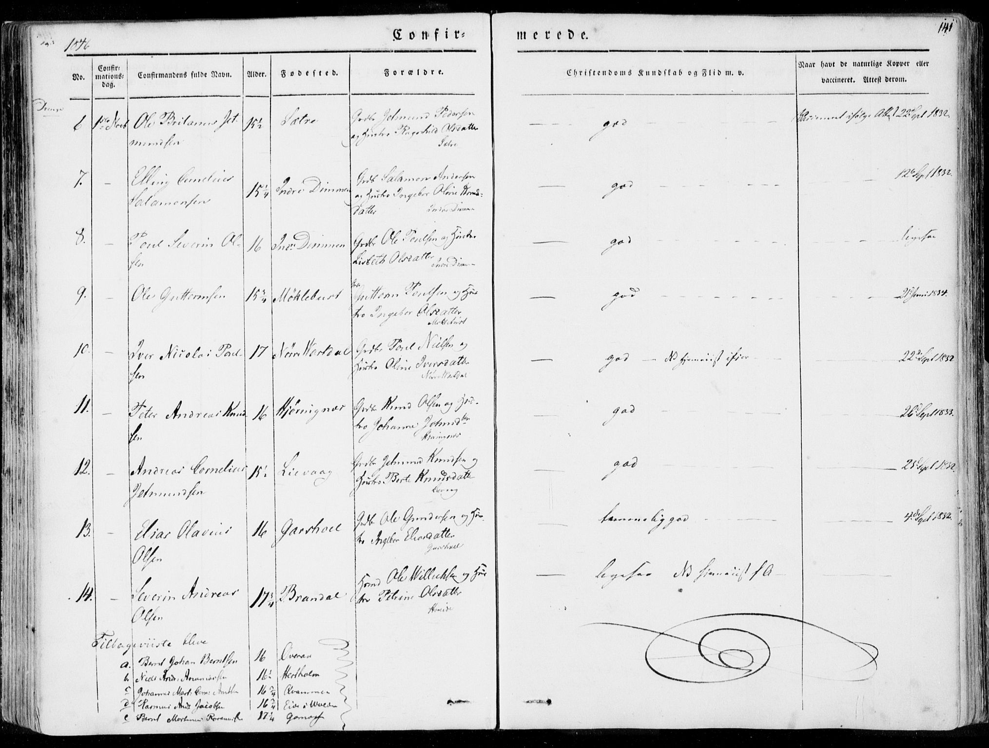 Ministerialprotokoller, klokkerbøker og fødselsregistre - Møre og Romsdal, AV/SAT-A-1454/509/L0104: Parish register (official) no. 509A02, 1833-1847, p. 141